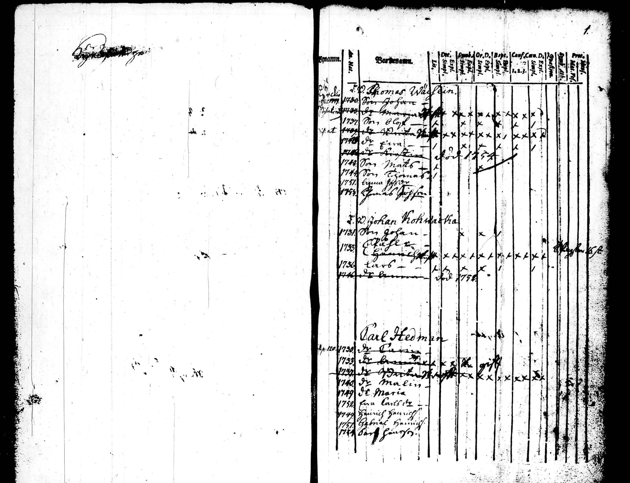 [ ../kirjat/Kirkonkirjat/pieksamaki/lastenkirja_1750-1757_tk1411/kuvat/1.jpg ]