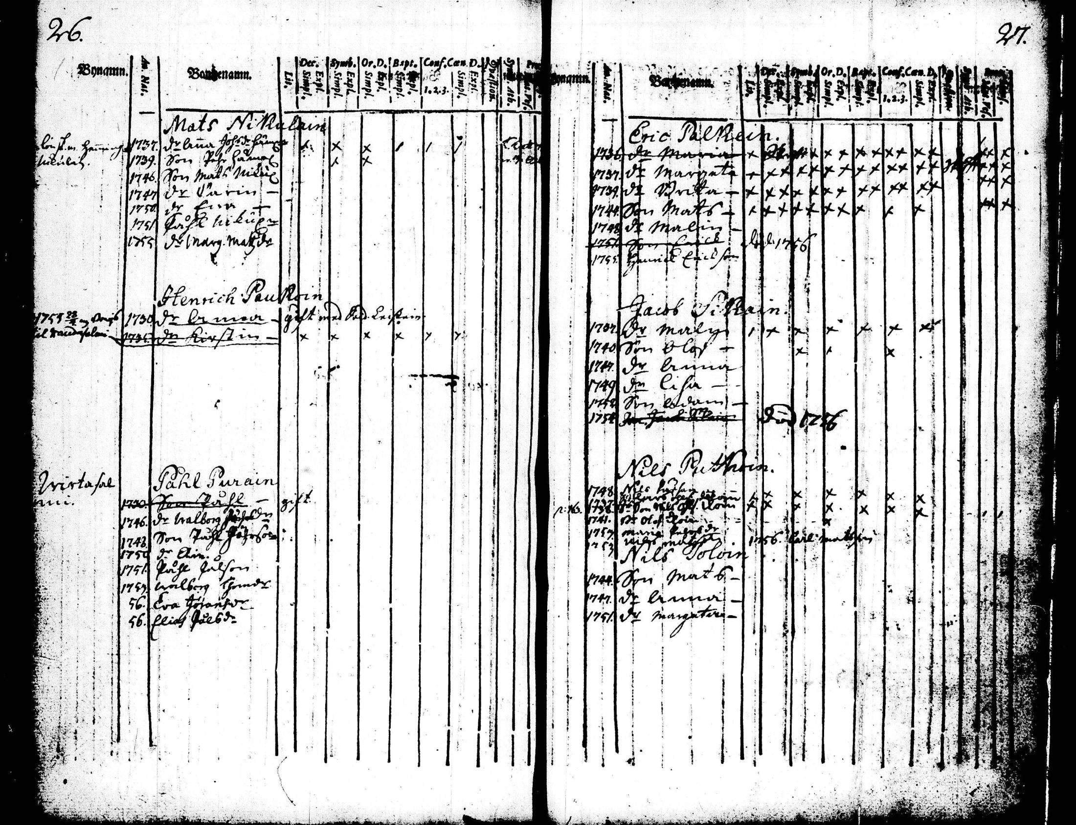[ ../kirjat/Kirkonkirjat/pieksamaki/lastenkirja_1750-1757_tk1411/kuvat/14.jpg ]