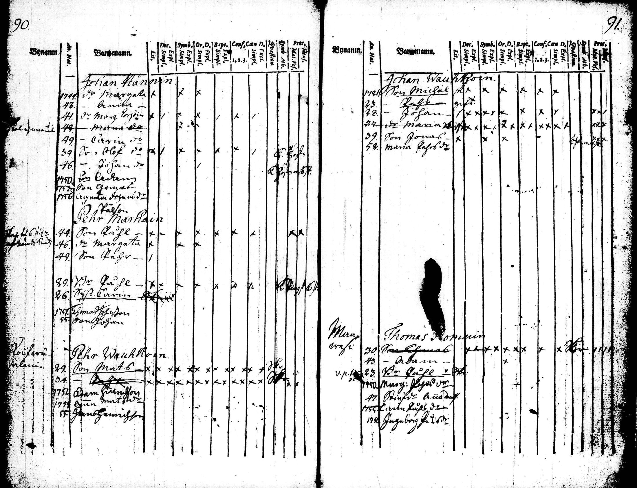 [ ../kirjat/Kirkonkirjat/pieksamaki/lastenkirja_1750-1757_tk1411/kuvat/46.jpg ]