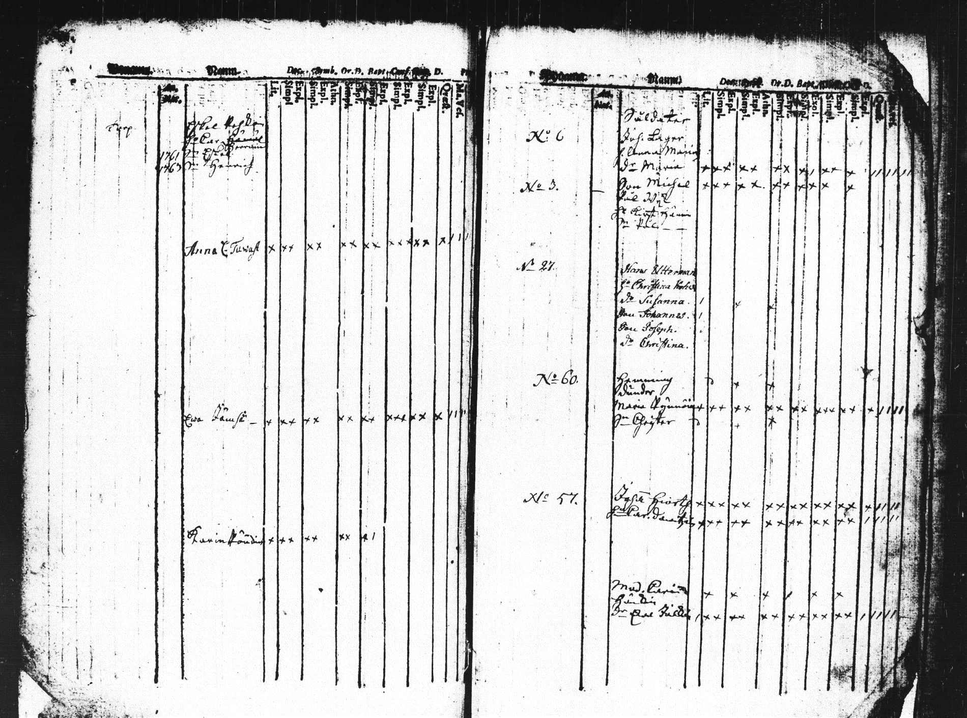 [ ../kirjat/Kirkonkirjat/pieksamaki/lastenkirja_1760-1770_msrk_tk1420/kuvat/192.jpg ]