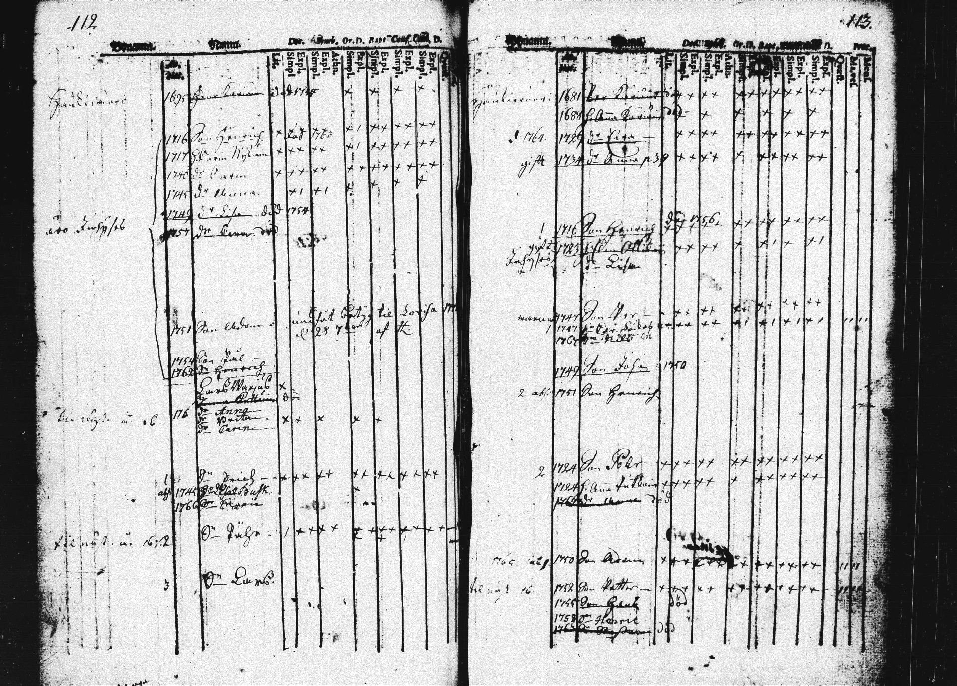 [ ../kirjat/Kirkonkirjat/pieksamaki/lastenkirja_1760-1770_msrk_tk1420/kuvat/59.jpg ]