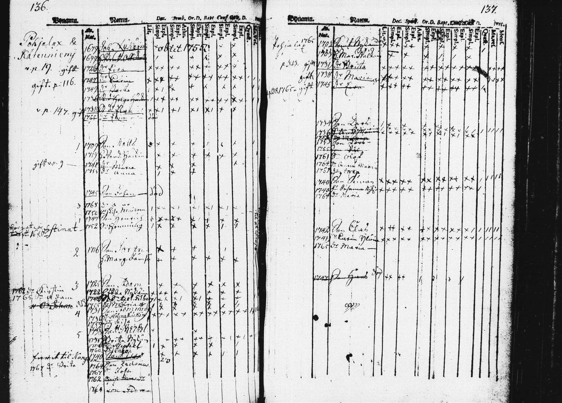 [ ../kirjat/Kirkonkirjat/pieksamaki/lastenkirja_1760-1770_msrk_tk1420/kuvat/71.jpg ]