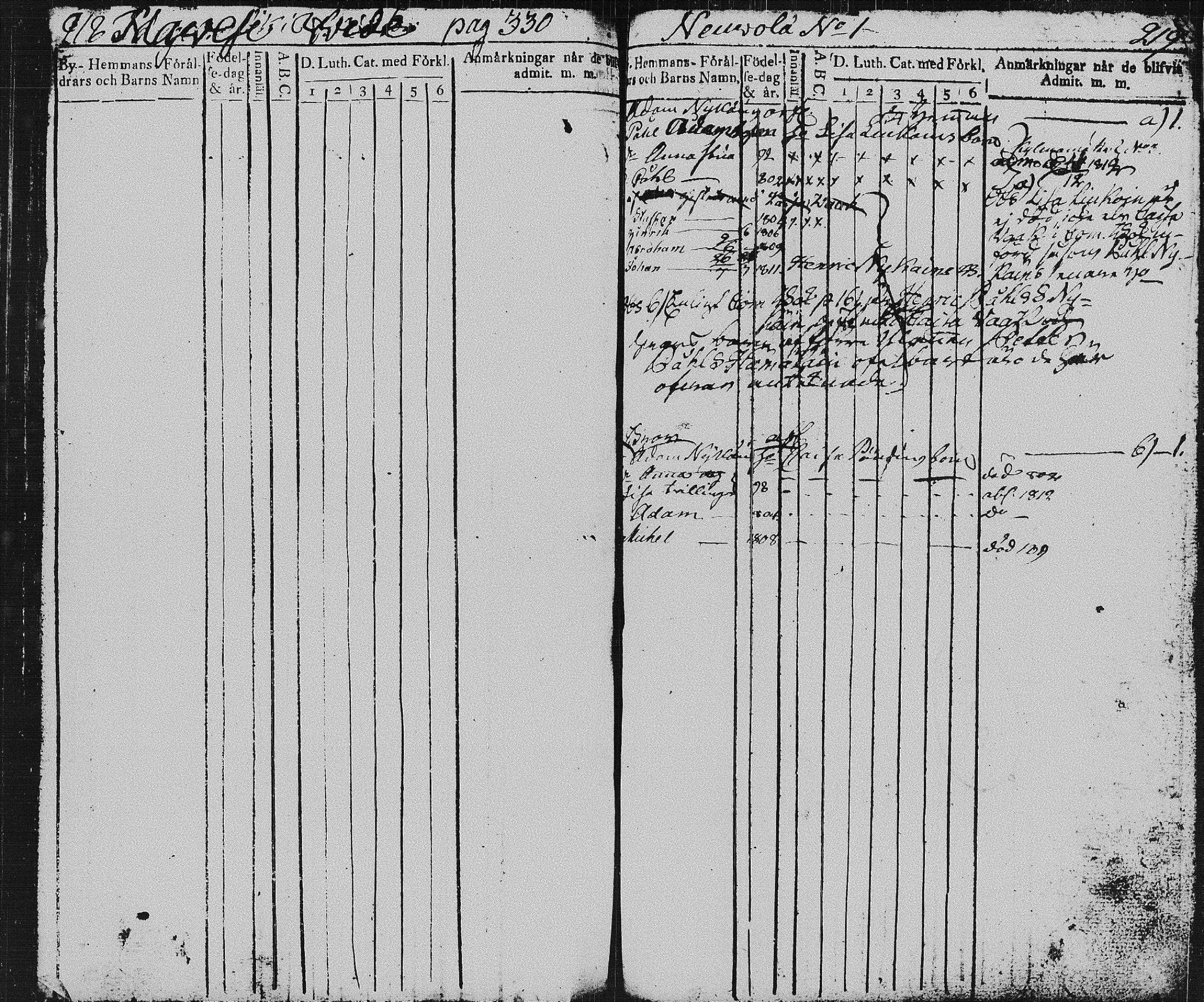[ ../kirjat/Kirkonkirjat/pieksamaki/lastenkirja_1800-1814_msrk_tk1420/kuvat/109.jpg ]