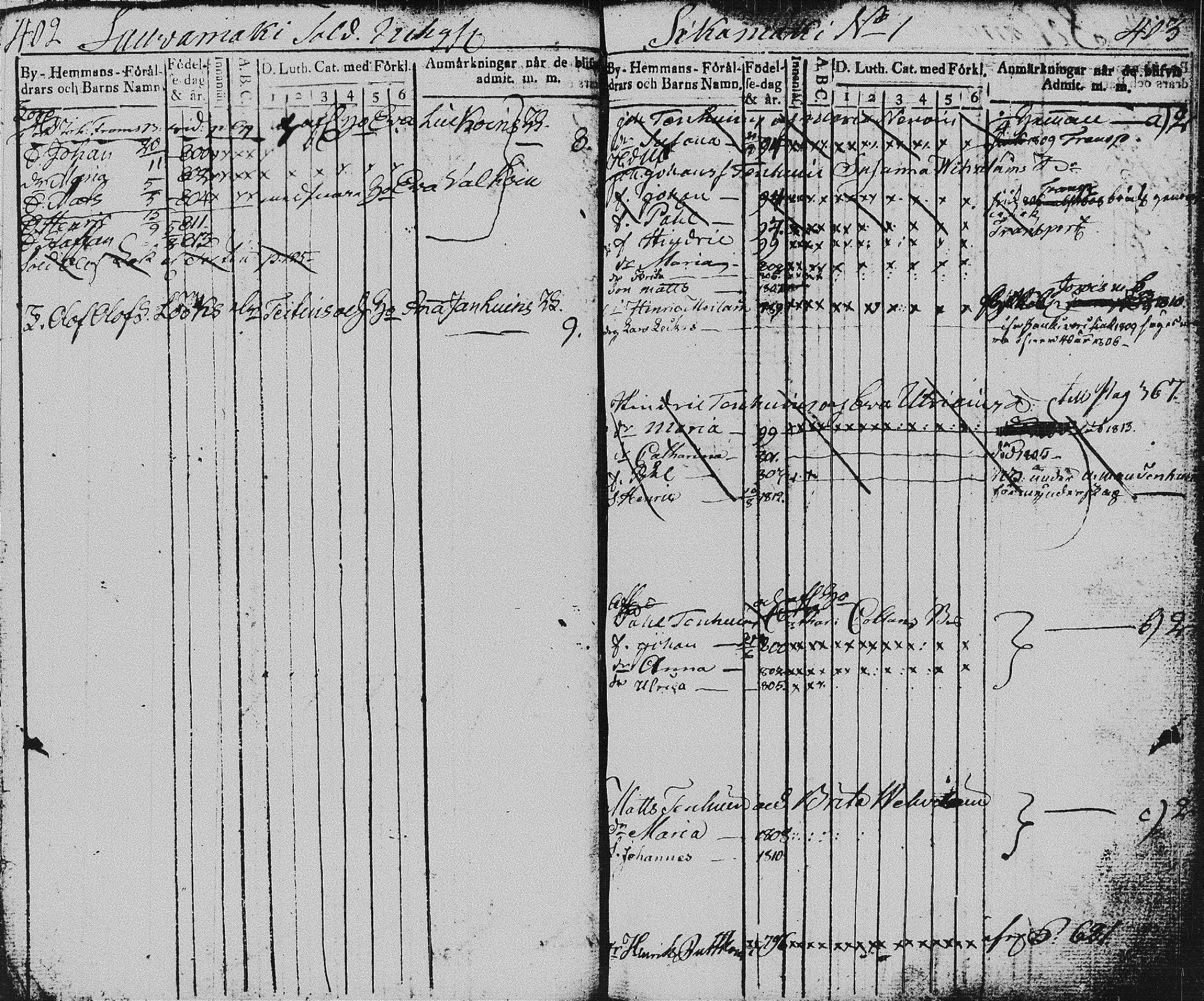 [ ../kirjat/Kirkonkirjat/pieksamaki/lastenkirja_1800-1814_msrk_tk1420/kuvat/204.jpg ]