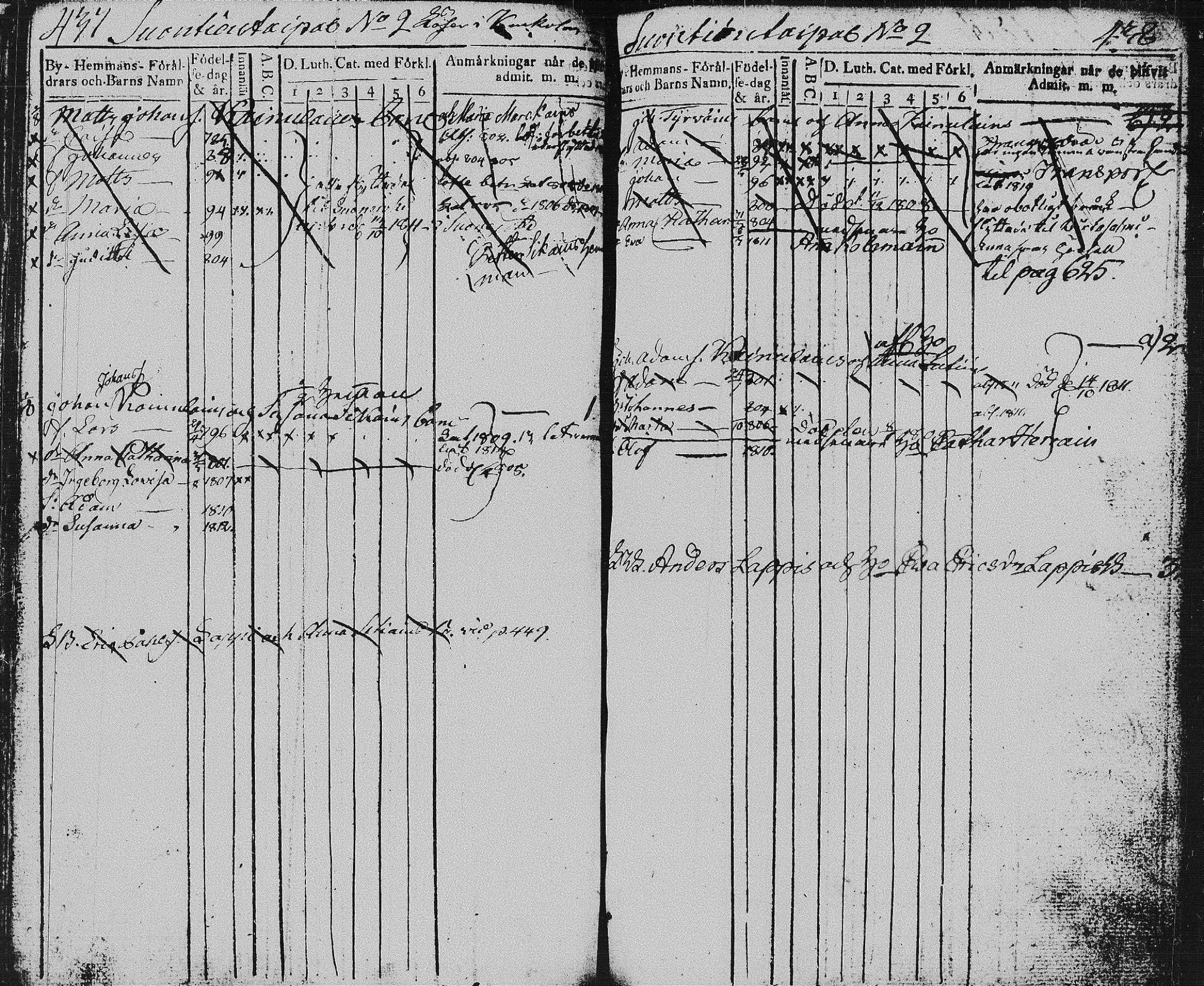 [ ../kirjat/Kirkonkirjat/pieksamaki/lastenkirja_1800-1814_msrk_tk1420/kuvat/222.jpg ]