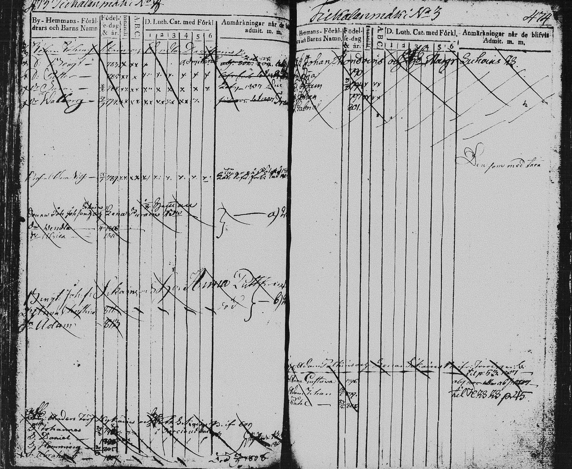 [ ../kirjat/Kirkonkirjat/pieksamaki/lastenkirja_1800-1814_msrk_tk1420/kuvat/240.jpg ]