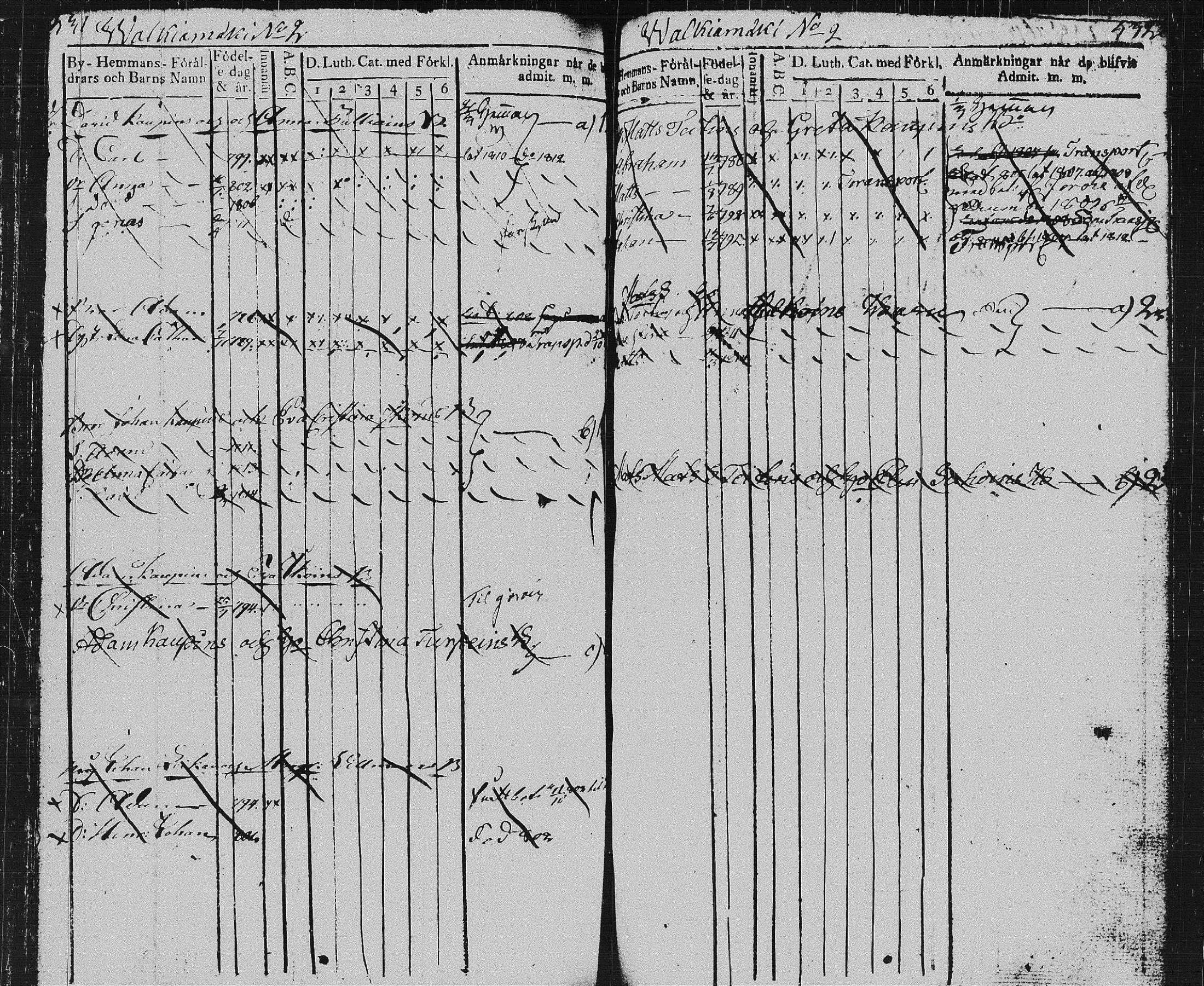 [ ../kirjat/Kirkonkirjat/pieksamaki/lastenkirja_1800-1814_msrk_tk1420/kuvat/269.jpg ]