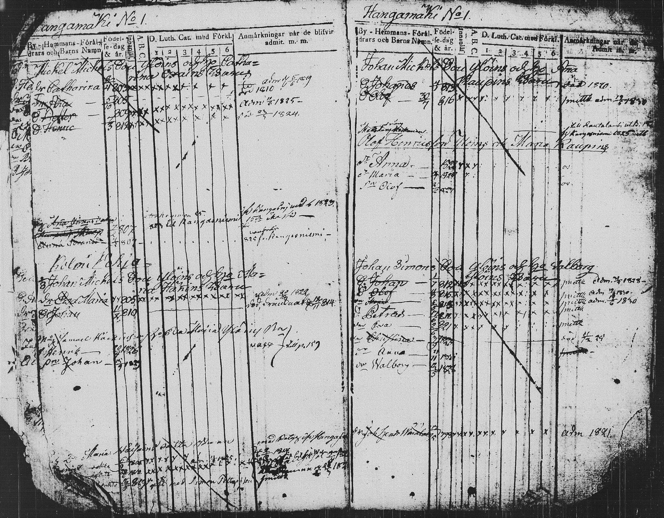 [ ../kirjat/Kirkonkirjat/pieksamaki/lastenkirja_1814-1842_msrk_tk1420-1421/kuvat/10.jpg ]