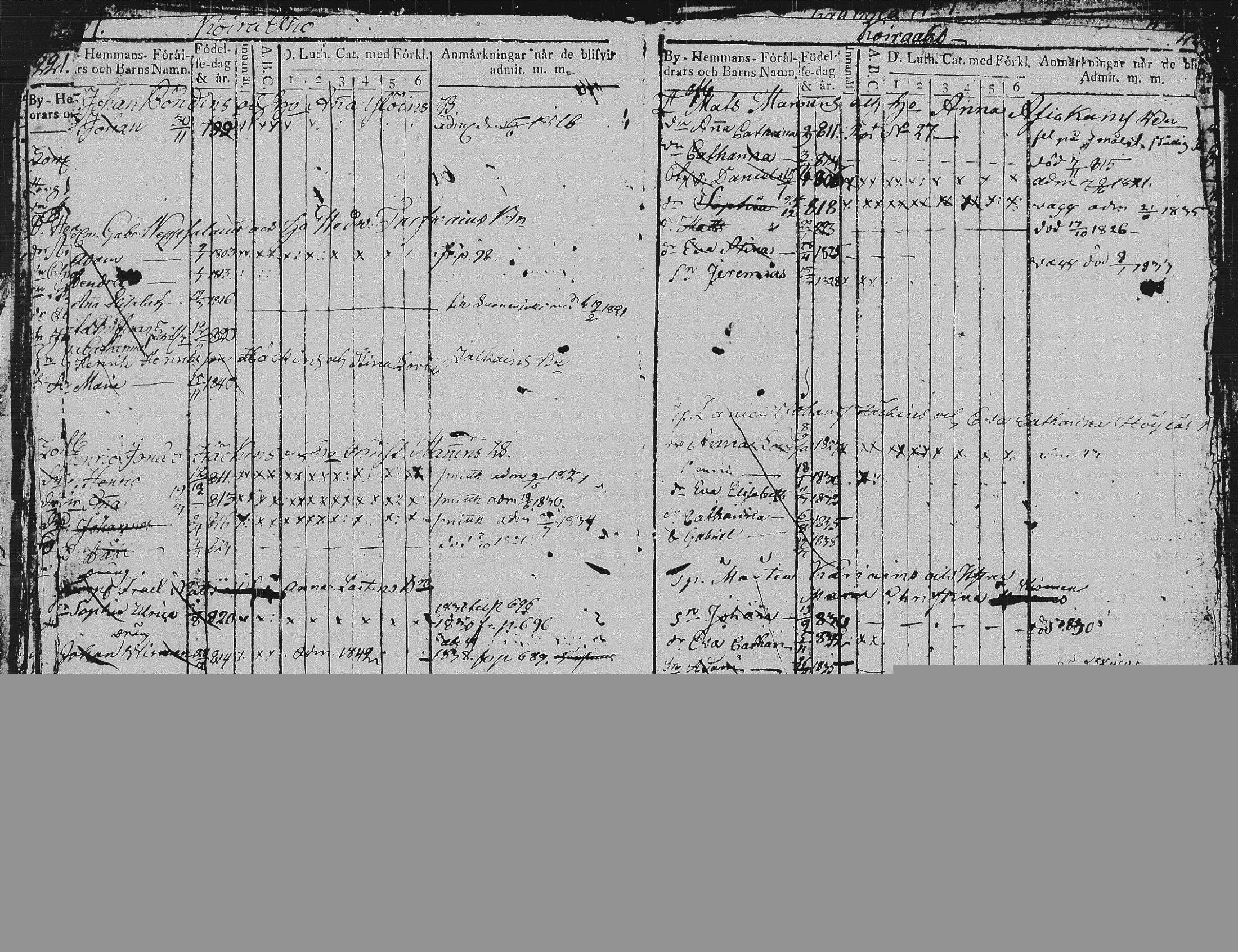 [ ../kirjat/Kirkonkirjat/pieksamaki/lastenkirja_1814-1842_msrk_tk1420-1421/kuvat/121.jpg ]