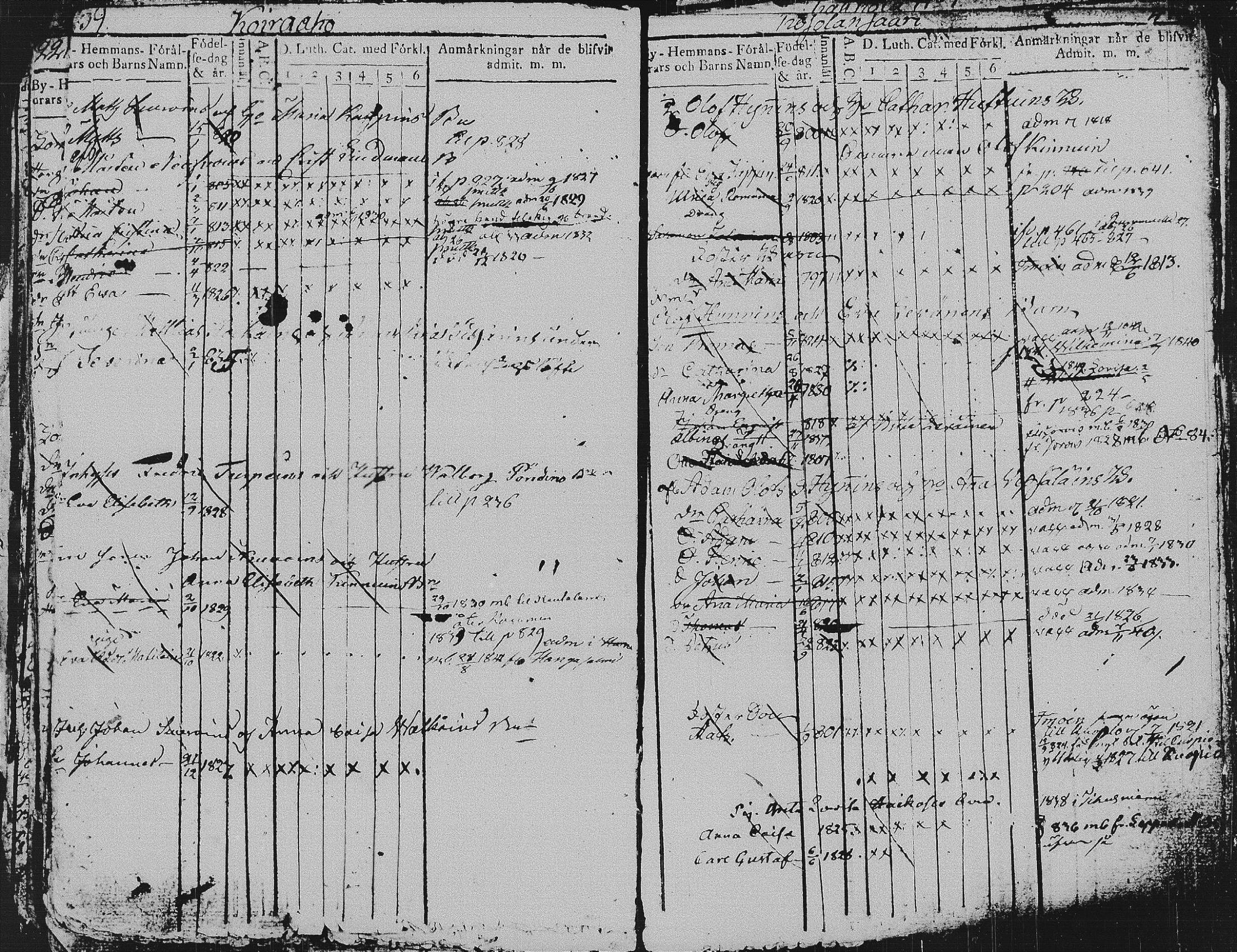 [ ../kirjat/Kirkonkirjat/pieksamaki/lastenkirja_1814-1842_msrk_tk1420-1421/kuvat/122.jpg ]