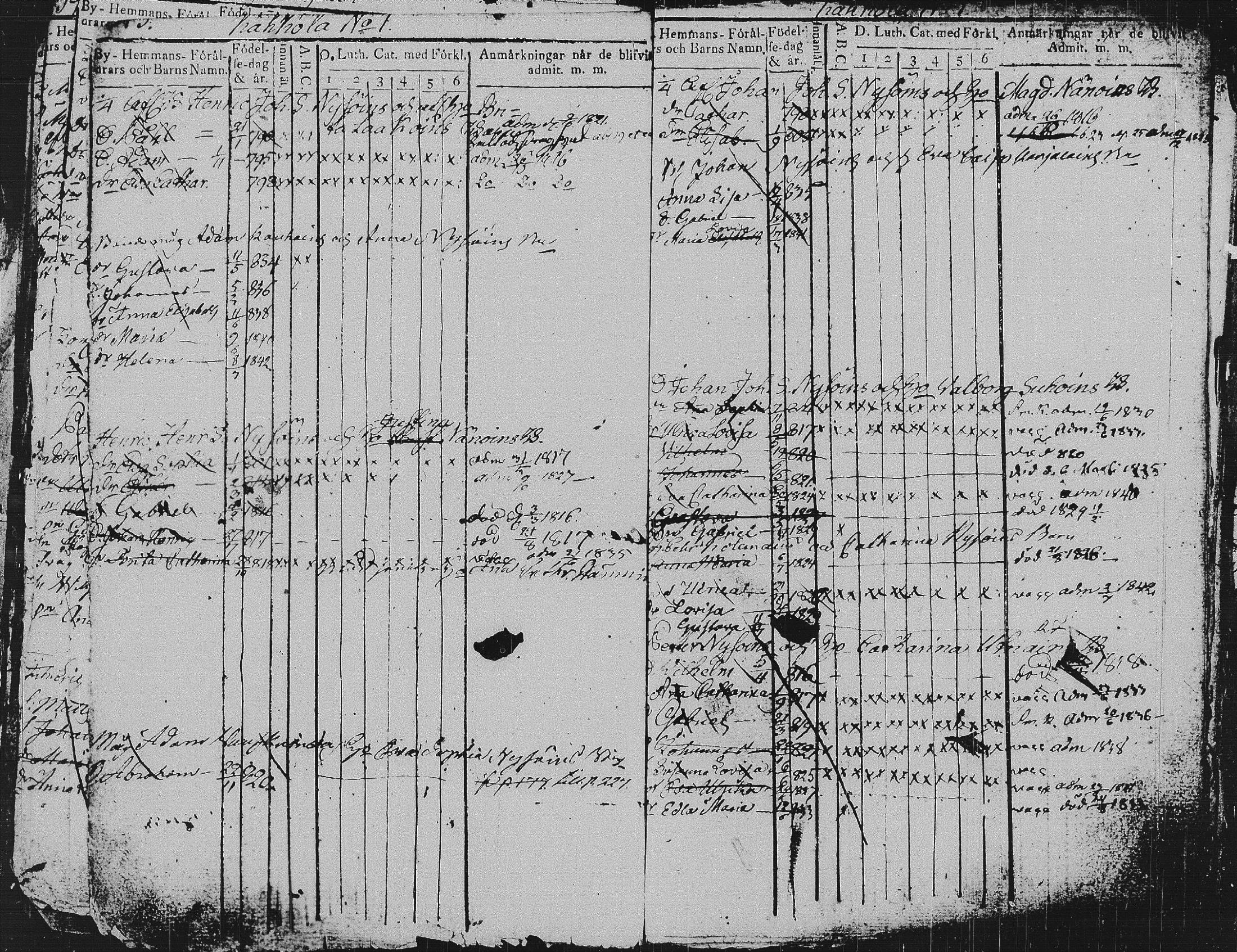 [ ../kirjat/Kirkonkirjat/pieksamaki/lastenkirja_1814-1842_msrk_tk1420-1421/kuvat/124.jpg ]