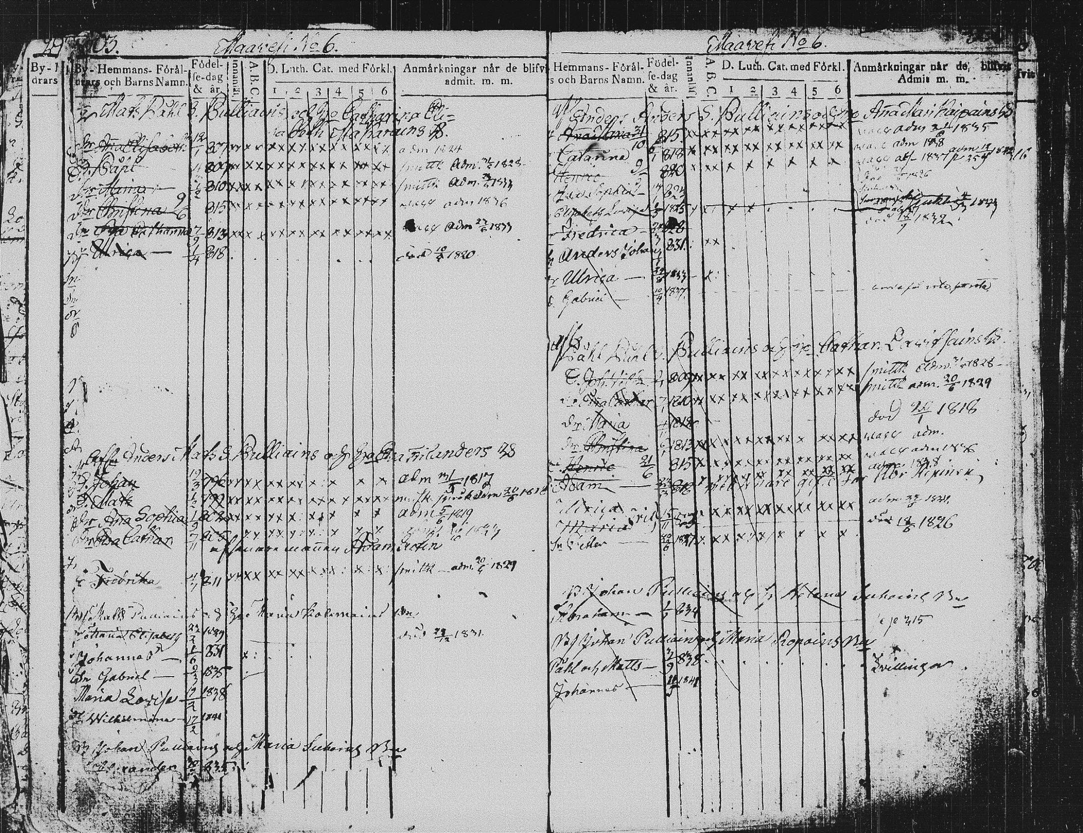 [ ../kirjat/Kirkonkirjat/pieksamaki/lastenkirja_1814-1842_msrk_tk1420-1421/kuvat/155.jpg ]