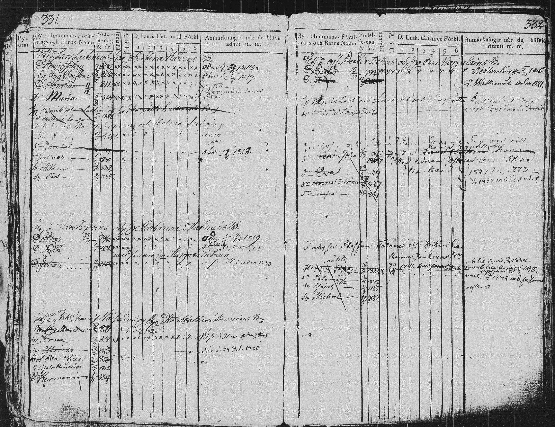 [ ../kirjat/Kirkonkirjat/pieksamaki/lastenkirja_1814-1842_msrk_tk1420-1421/kuvat/169.jpg ]