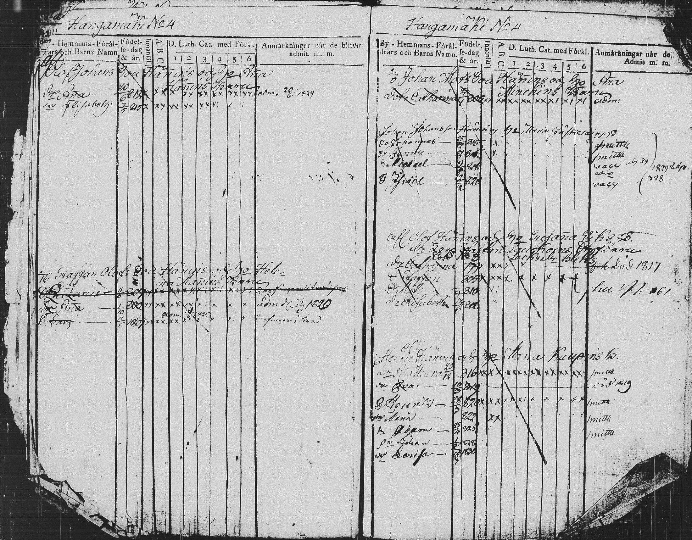 [ ../kirjat/Kirkonkirjat/pieksamaki/lastenkirja_1814-1842_msrk_tk1420-1421/kuvat/17.jpg ]