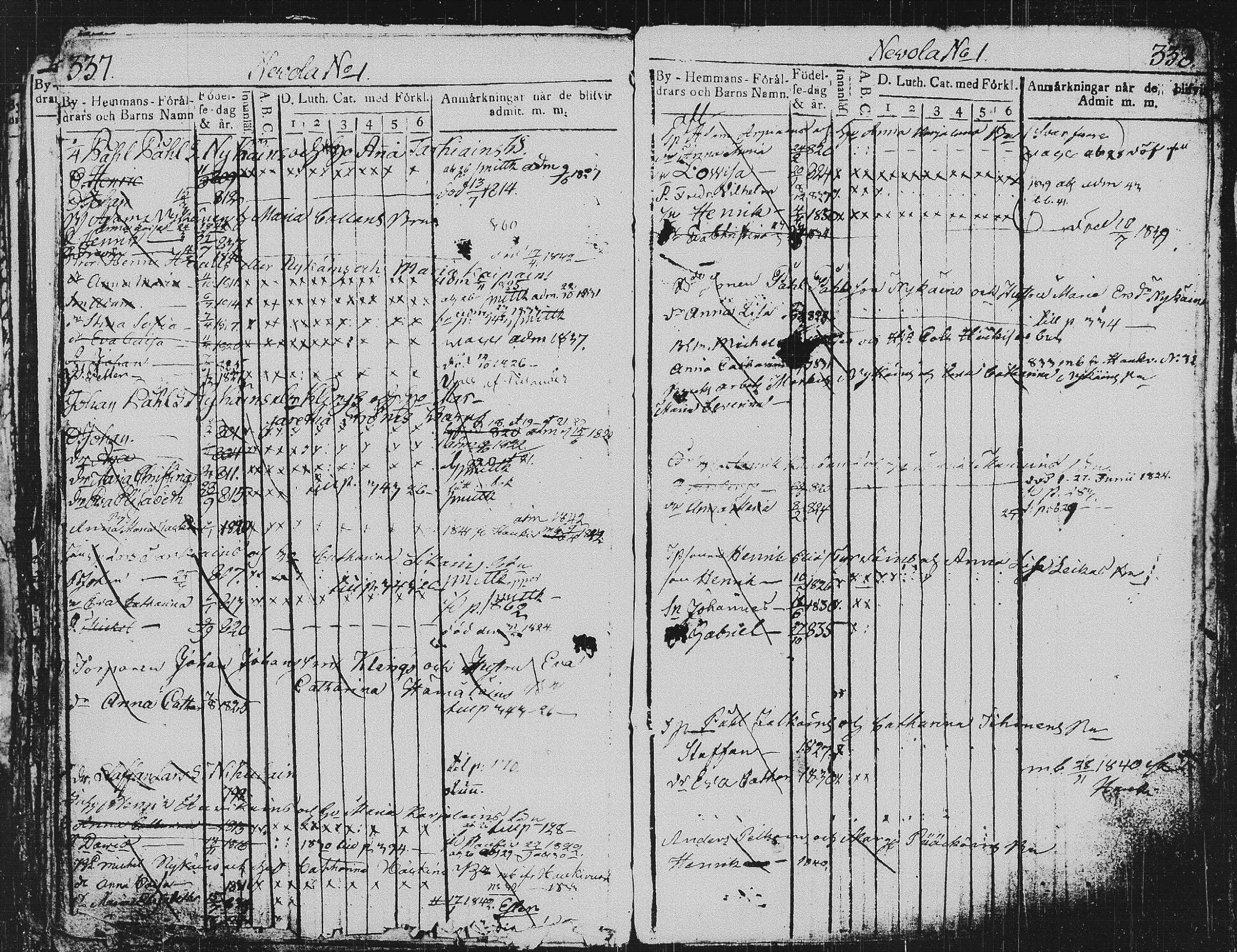 [ ../kirjat/Kirkonkirjat/pieksamaki/lastenkirja_1814-1842_msrk_tk1420-1421/kuvat/172.jpg ]