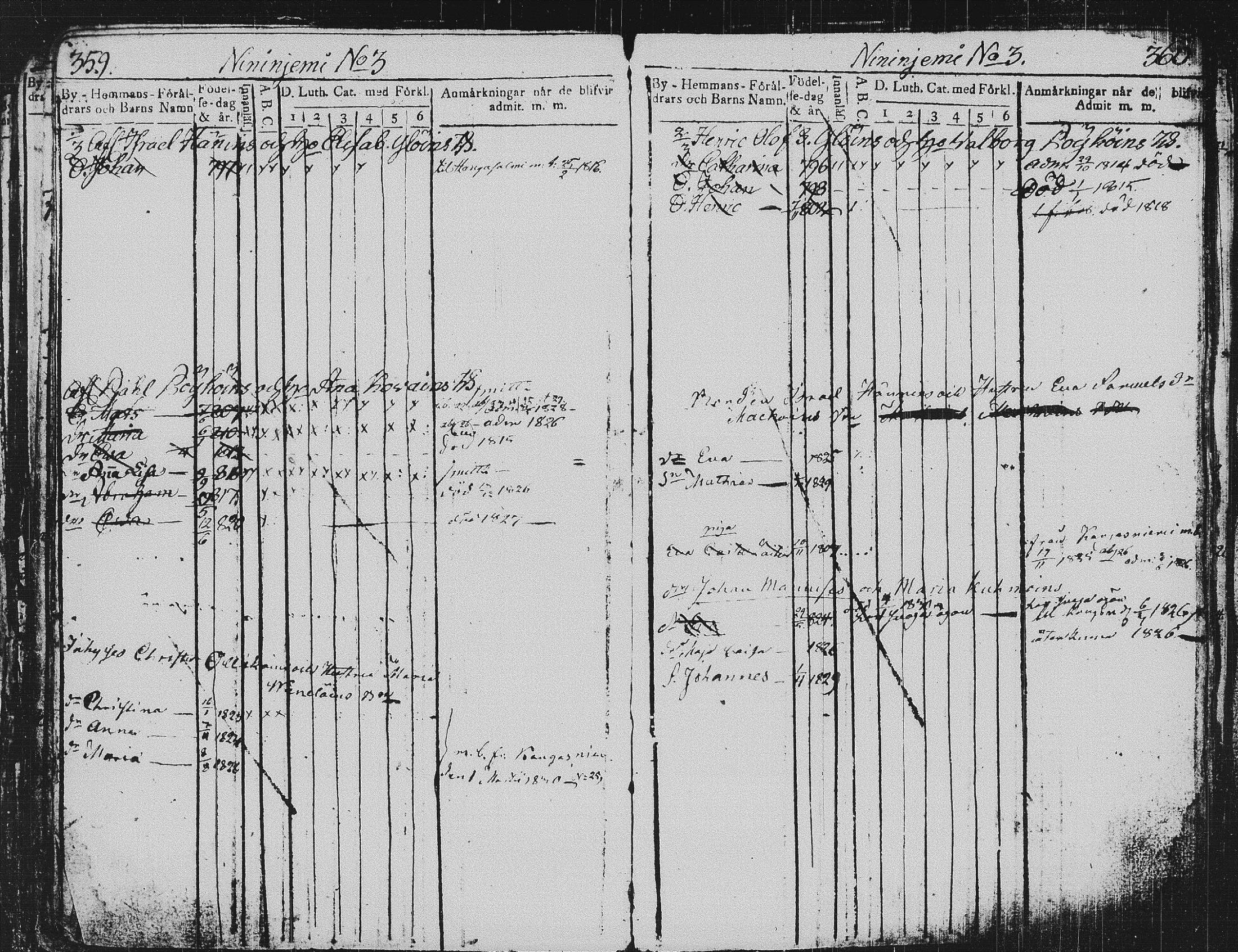 [ ../kirjat/Kirkonkirjat/pieksamaki/lastenkirja_1814-1842_msrk_tk1420-1421/kuvat/183.jpg ]