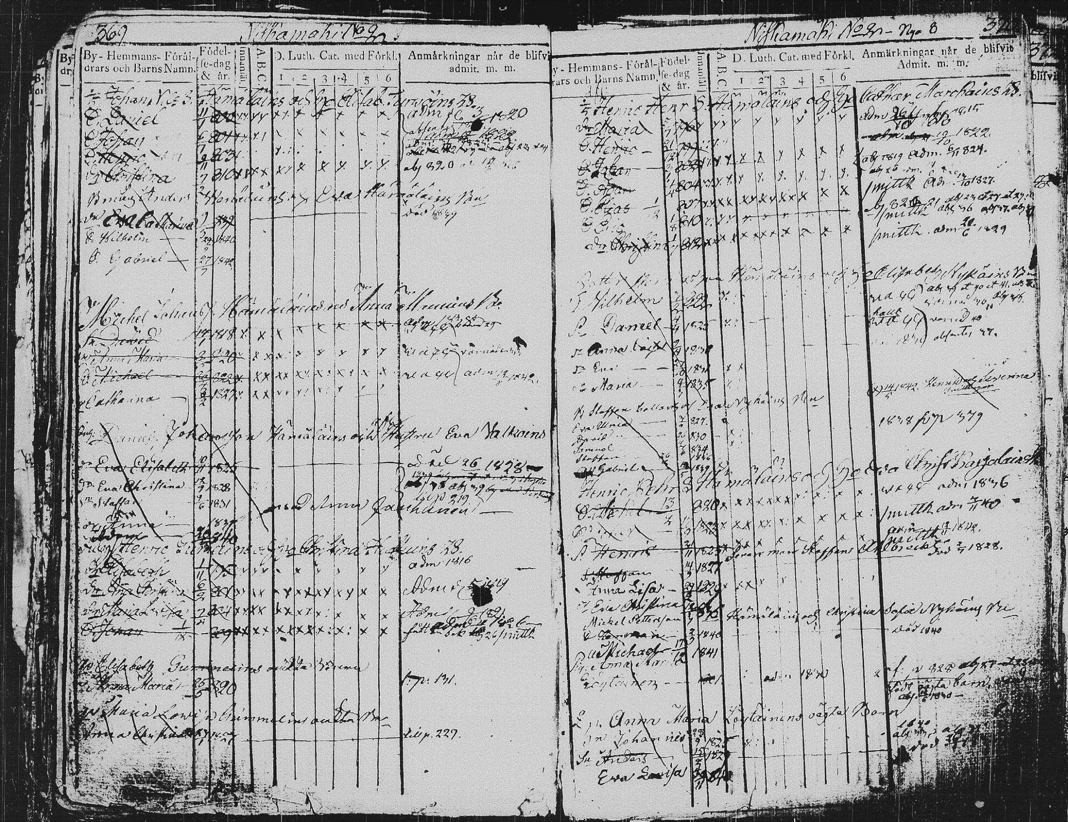 [ ../kirjat/Kirkonkirjat/pieksamaki/lastenkirja_1814-1842_msrk_tk1420-1421/kuvat/188.jpg ]