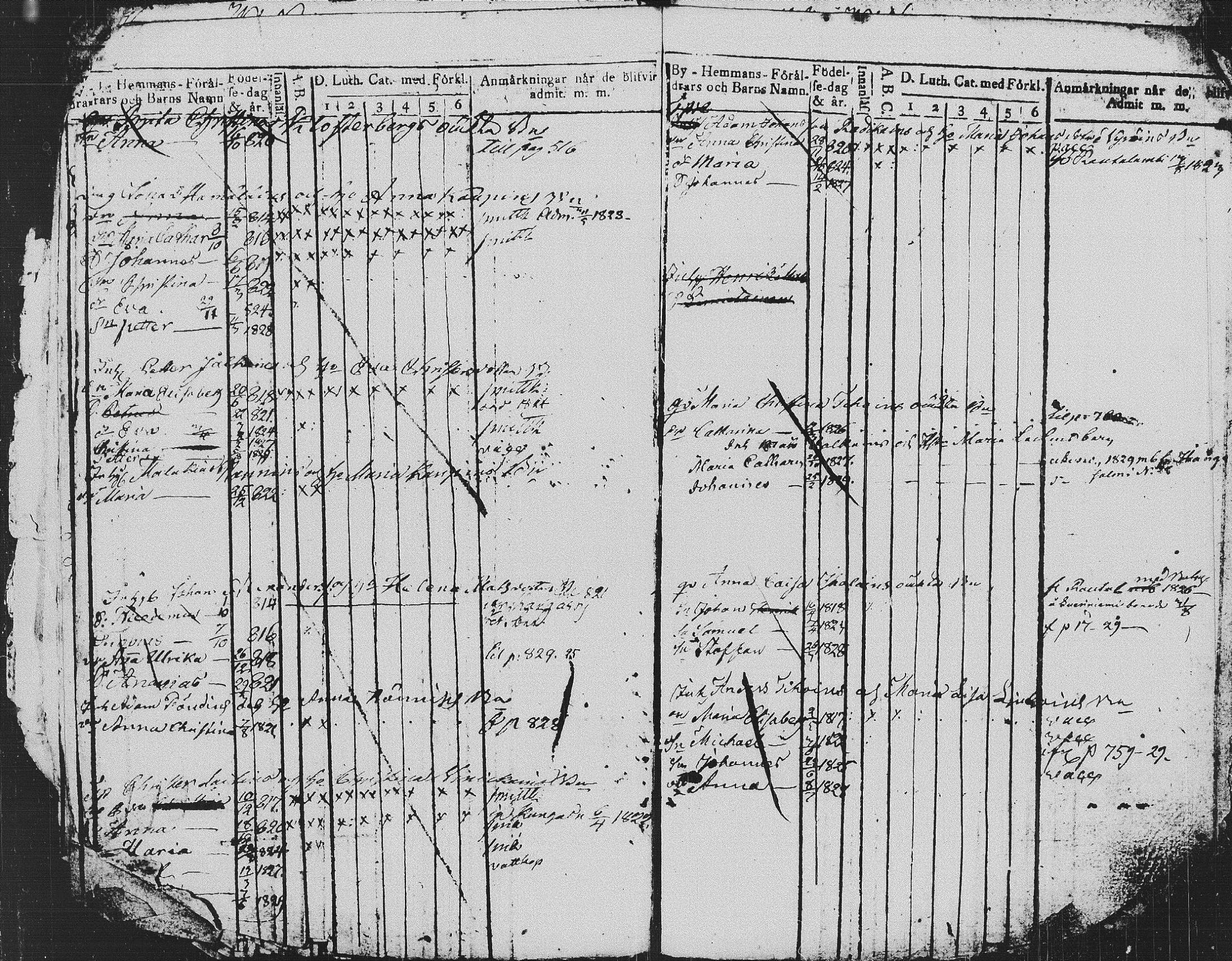[ ../kirjat/Kirkonkirjat/pieksamaki/lastenkirja_1814-1842_msrk_tk1420-1421/kuvat/19.jpg ]