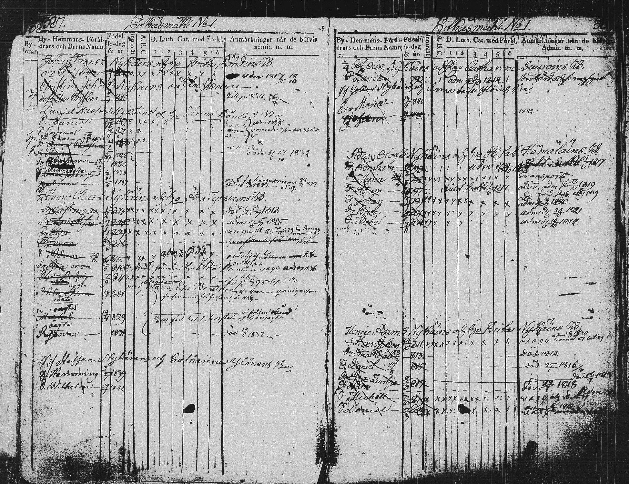 [ ../kirjat/Kirkonkirjat/pieksamaki/lastenkirja_1814-1842_msrk_tk1420-1421/kuvat/197.jpg ]
