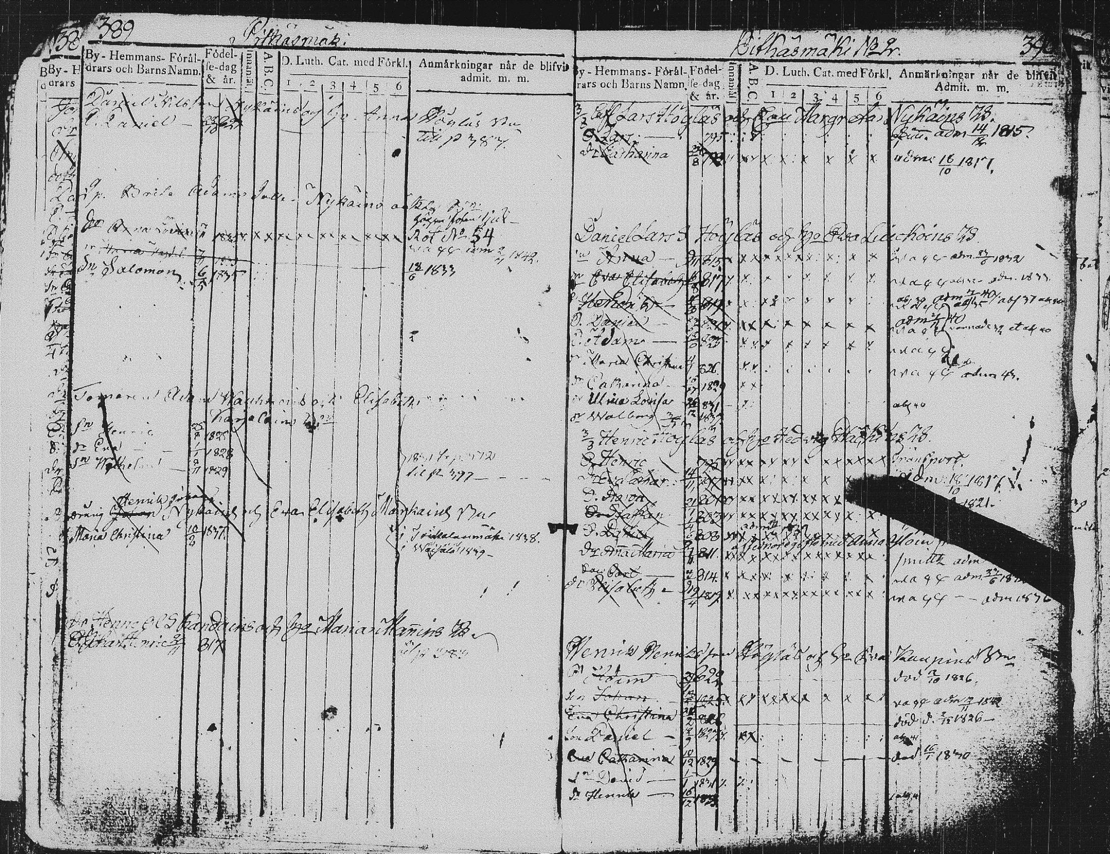[ ../kirjat/Kirkonkirjat/pieksamaki/lastenkirja_1814-1842_msrk_tk1420-1421/kuvat/198.jpg ]