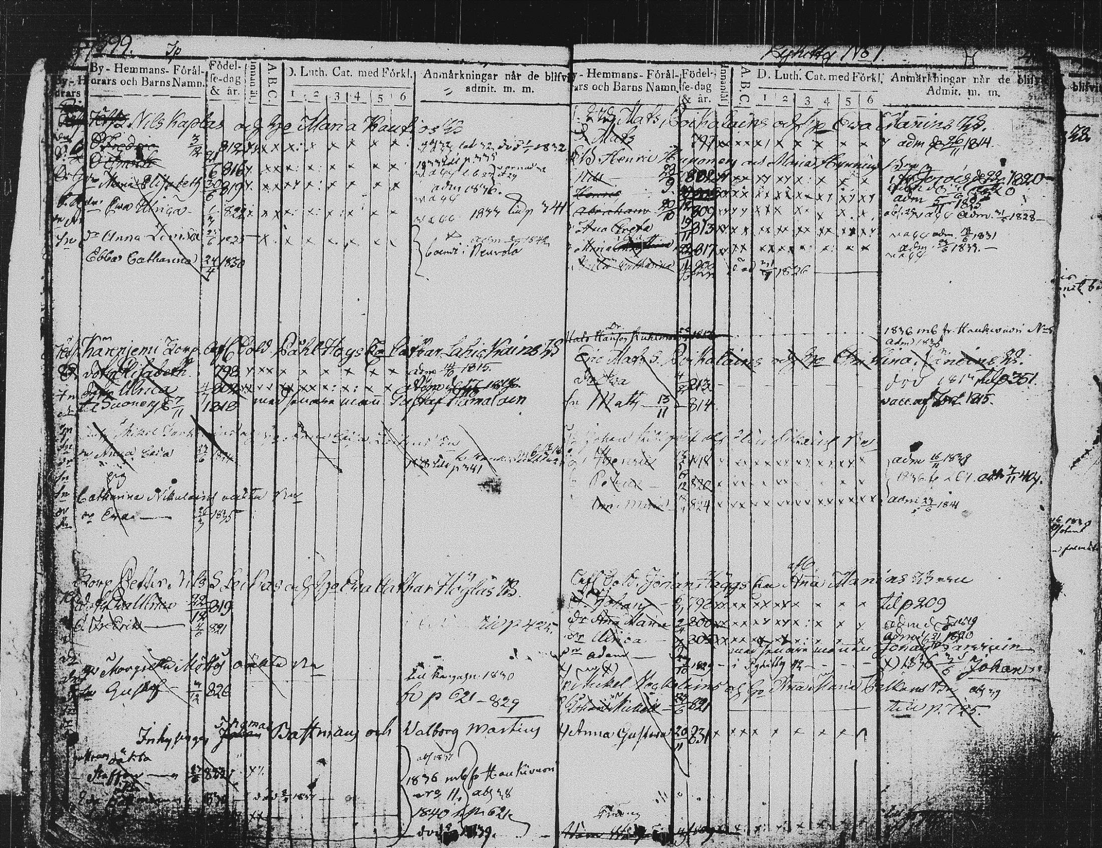 [ ../kirjat/Kirkonkirjat/pieksamaki/lastenkirja_1814-1842_msrk_tk1420-1421/kuvat/203.jpg ]