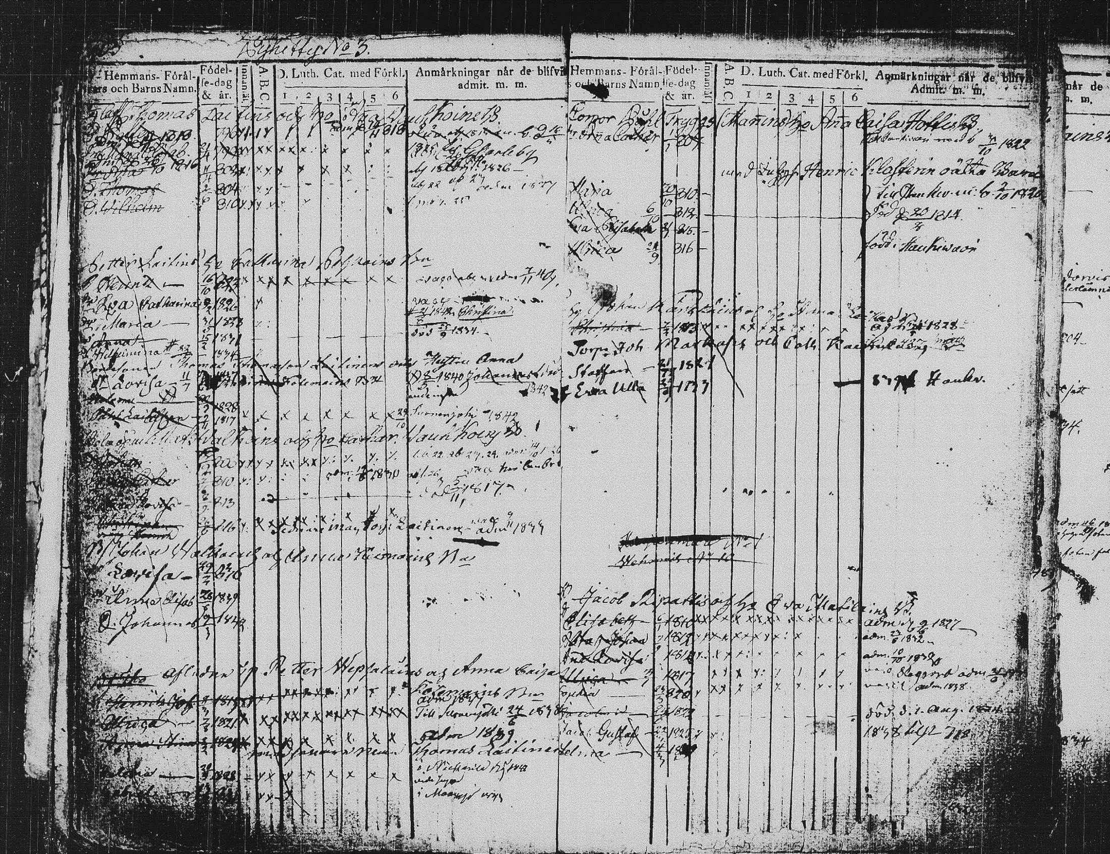 [ ../kirjat/Kirkonkirjat/pieksamaki/lastenkirja_1814-1842_msrk_tk1420-1421/kuvat/207.jpg ]
