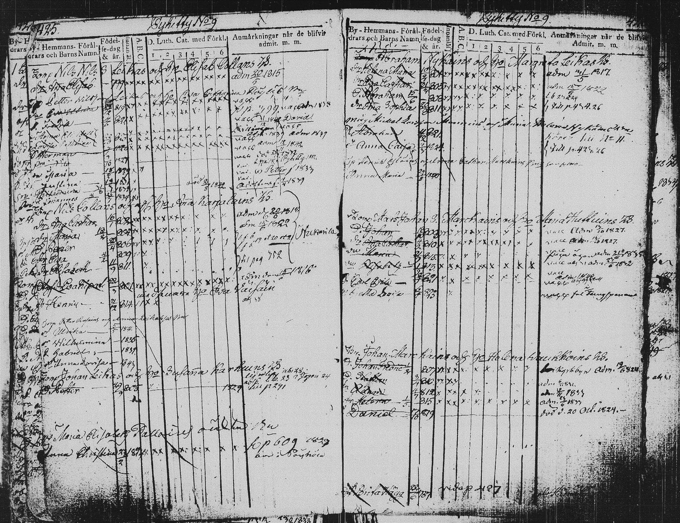 [ ../kirjat/Kirkonkirjat/pieksamaki/lastenkirja_1814-1842_msrk_tk1420-1421/kuvat/216.jpg ]