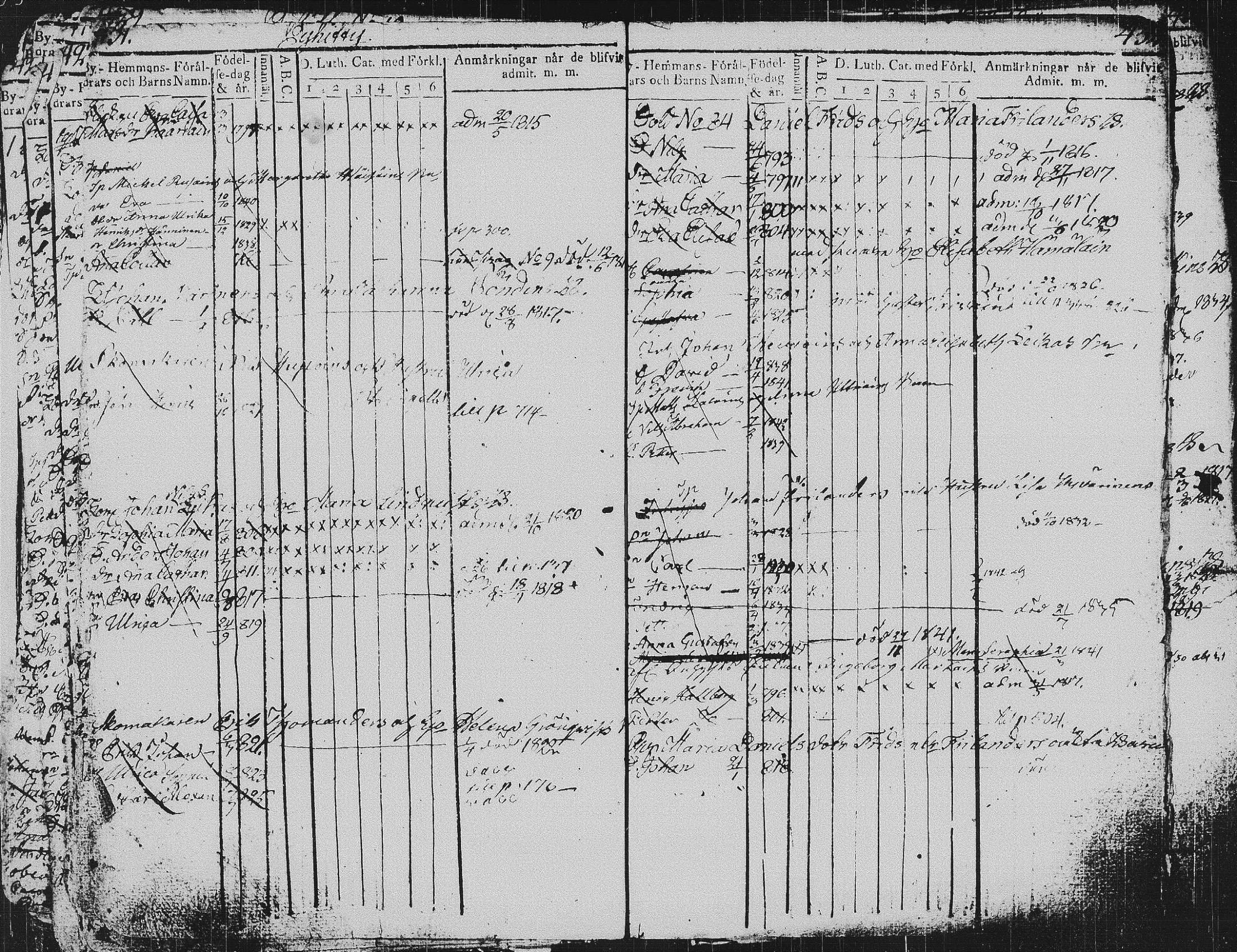 [ ../kirjat/Kirkonkirjat/pieksamaki/lastenkirja_1814-1842_msrk_tk1420-1421/kuvat/219.jpg ]