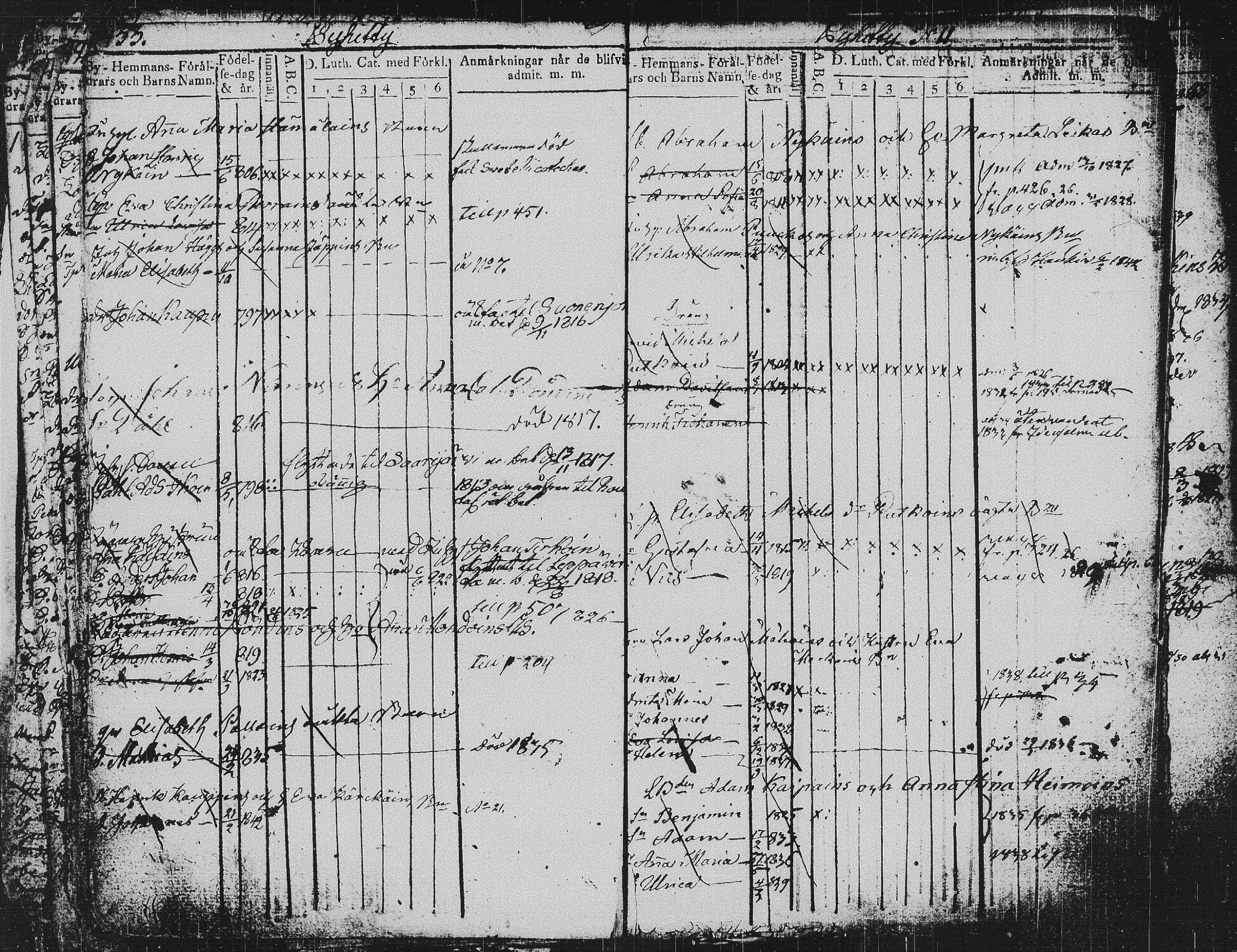 [ ../kirjat/Kirkonkirjat/pieksamaki/lastenkirja_1814-1842_msrk_tk1420-1421/kuvat/220.jpg ]