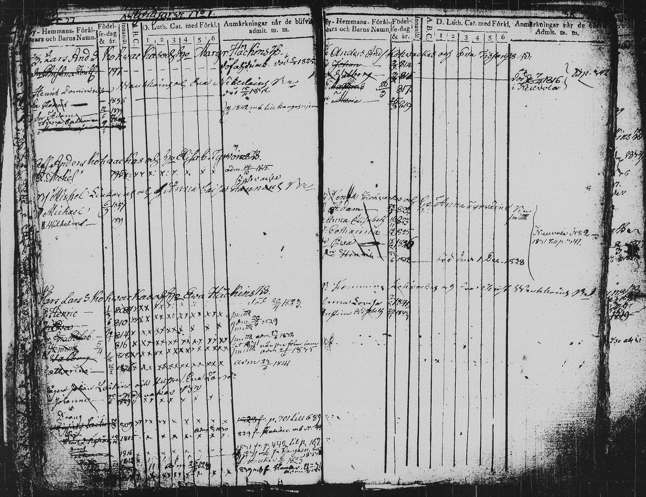 [ ../kirjat/Kirkonkirjat/pieksamaki/lastenkirja_1814-1842_msrk_tk1420-1421/kuvat/222.jpg ]