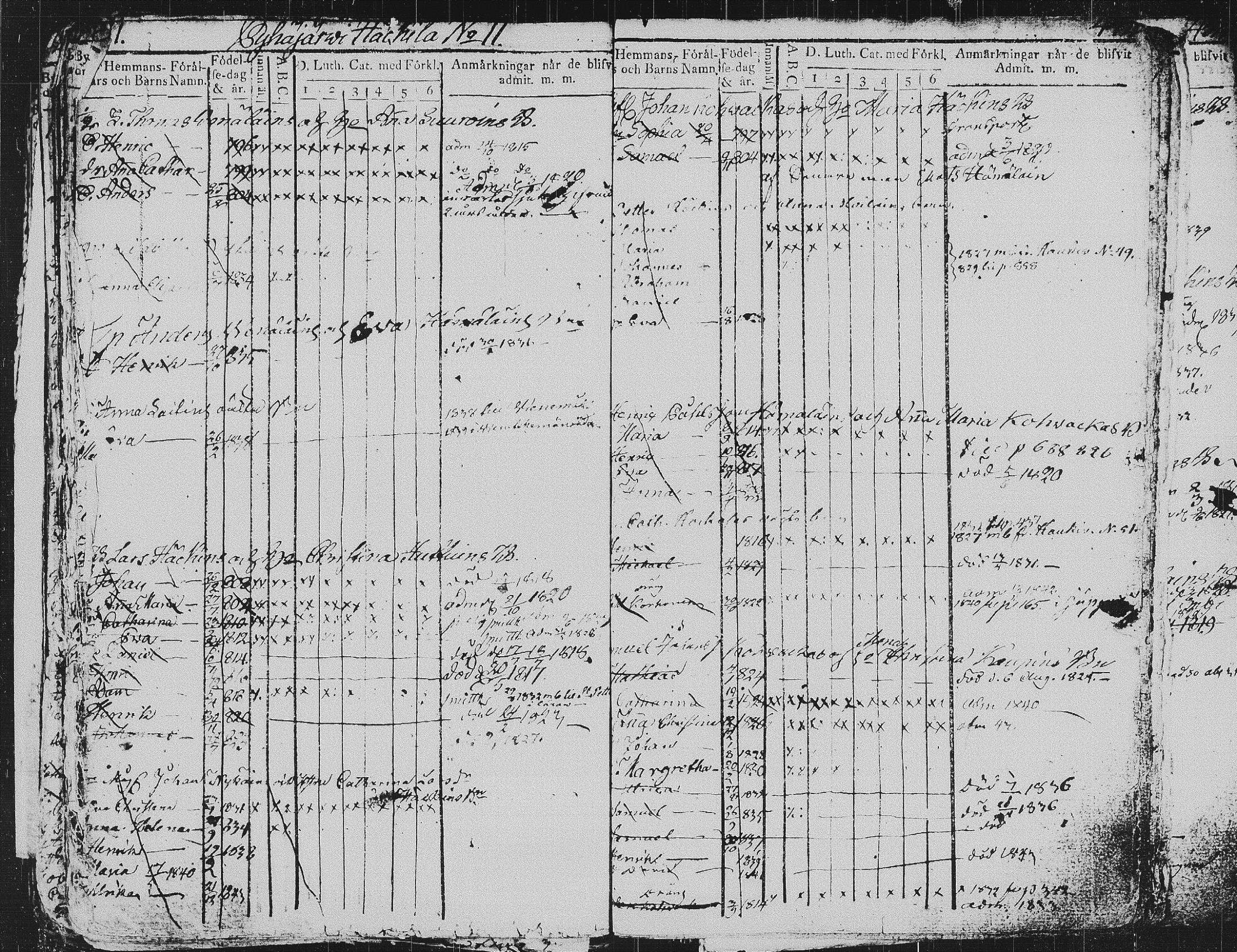 [ ../kirjat/Kirkonkirjat/pieksamaki/lastenkirja_1814-1842_msrk_tk1420-1421/kuvat/224.jpg ]