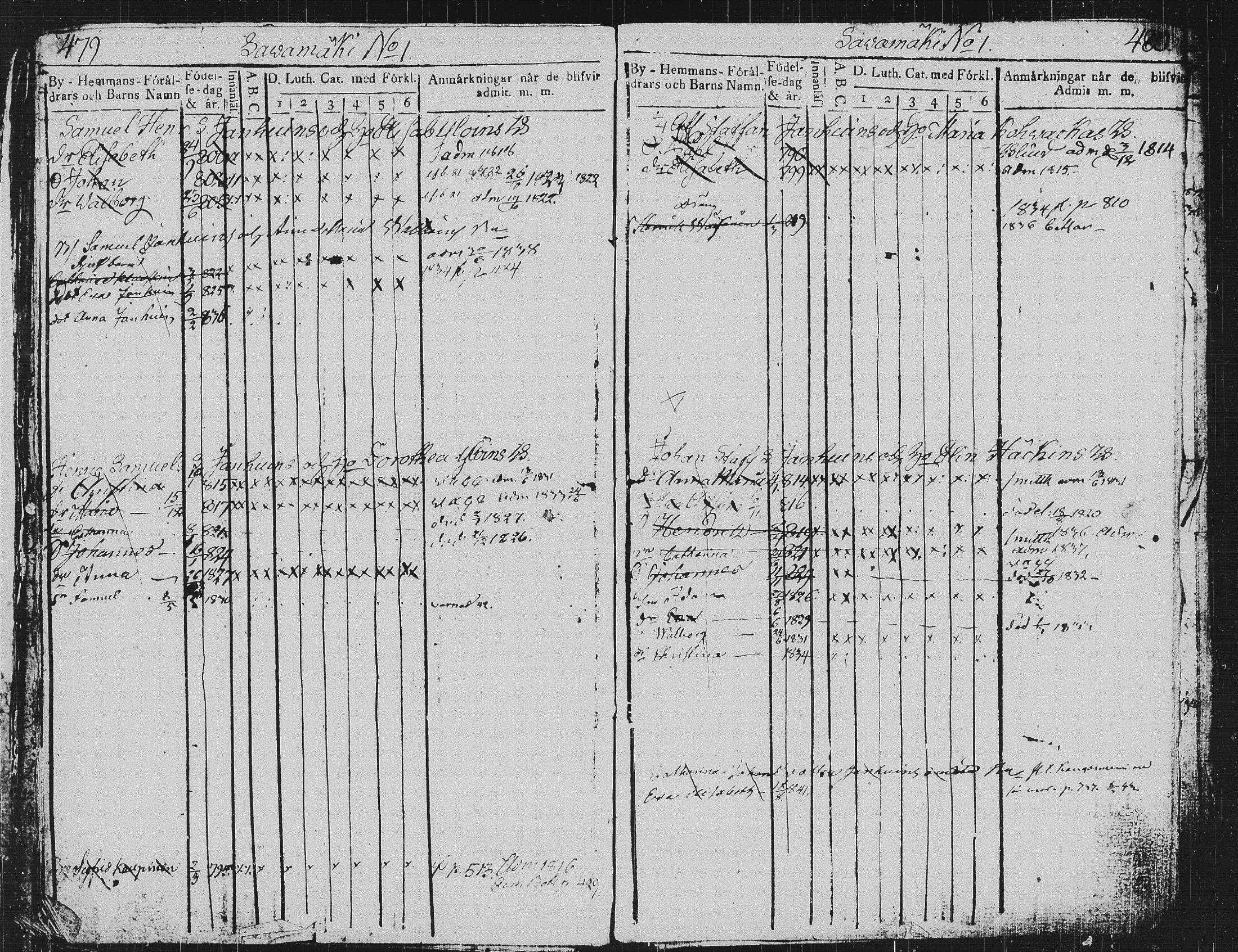 [ ../kirjat/Kirkonkirjat/pieksamaki/lastenkirja_1814-1842_msrk_tk1420-1421/kuvat/243.jpg ]