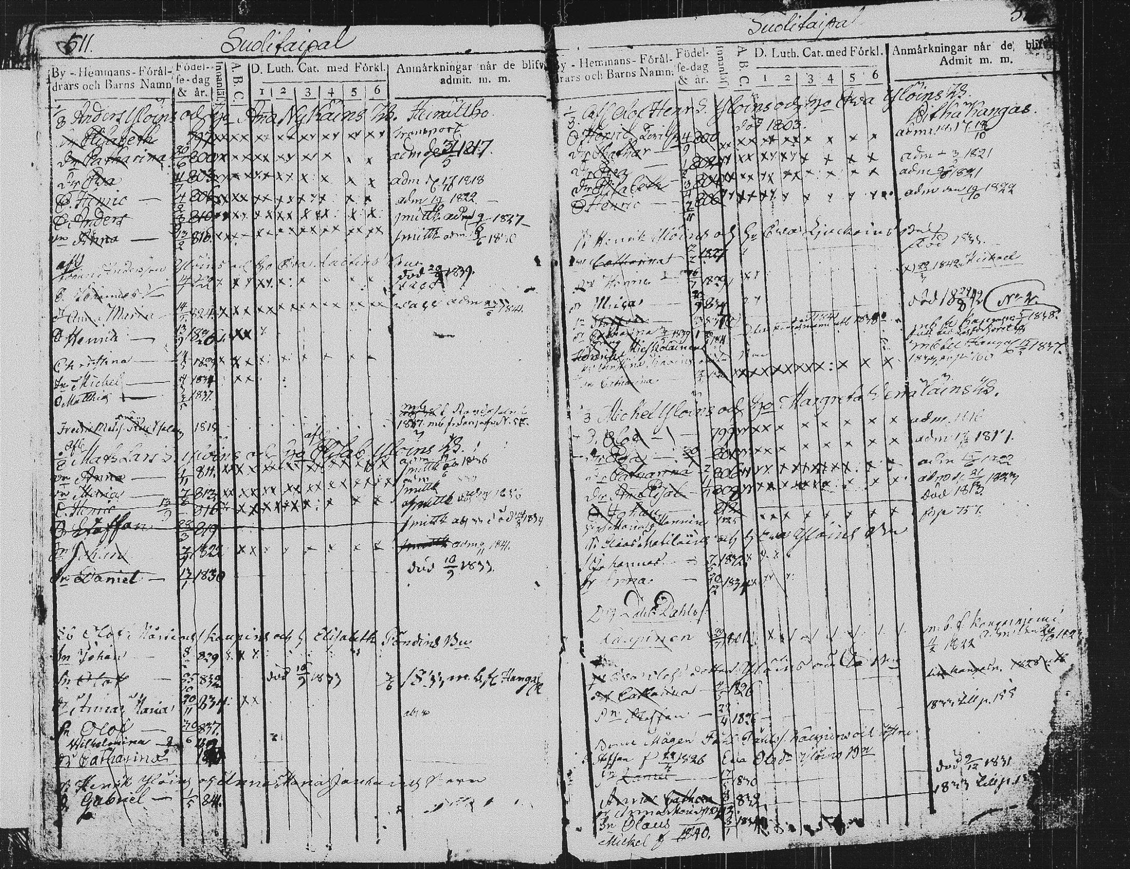 [ ../kirjat/Kirkonkirjat/pieksamaki/lastenkirja_1814-1842_msrk_tk1420-1421/kuvat/259.jpg ]