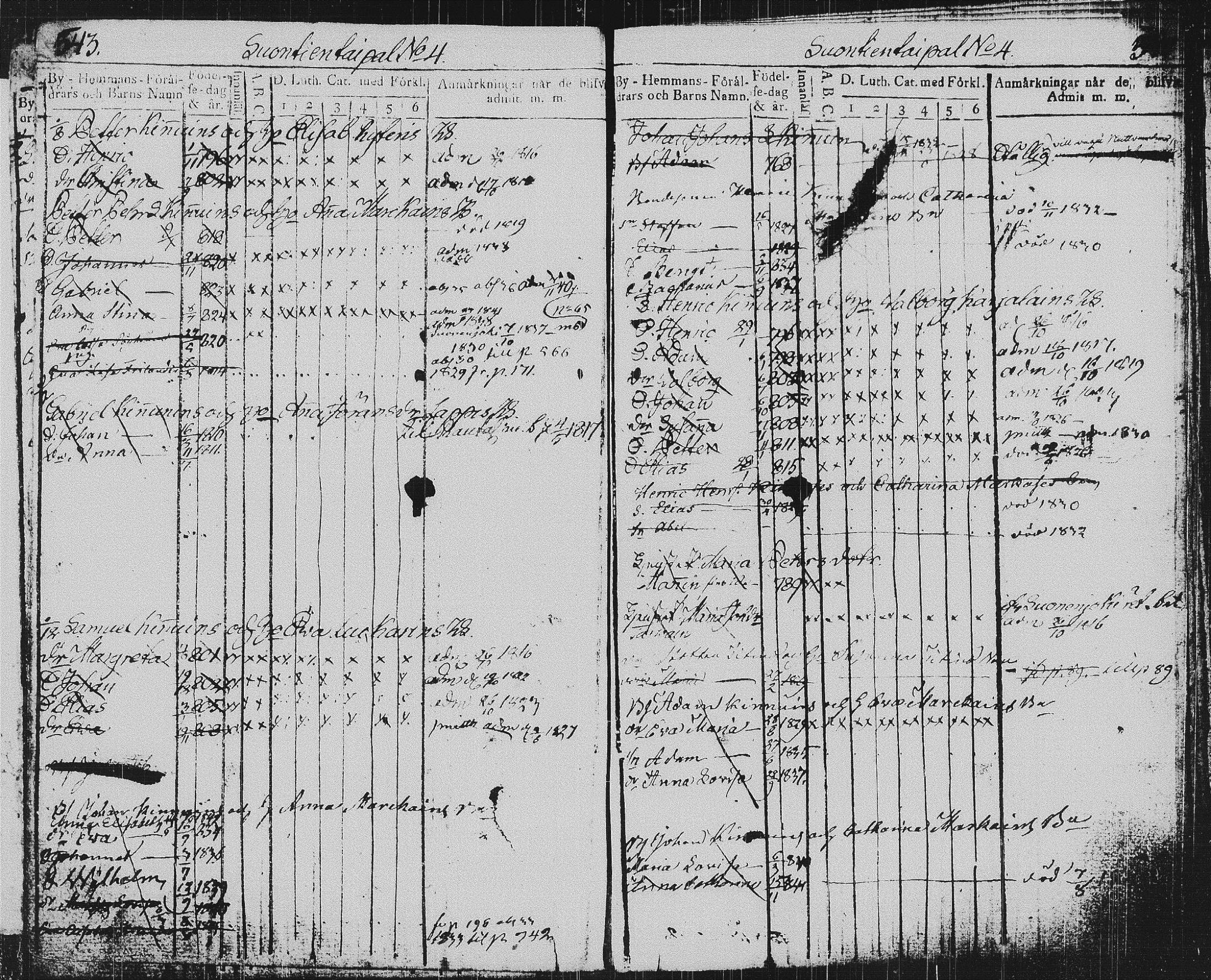 [ ../kirjat/Kirkonkirjat/pieksamaki/lastenkirja_1814-1842_msrk_tk1420-1421/kuvat/275.jpg ]