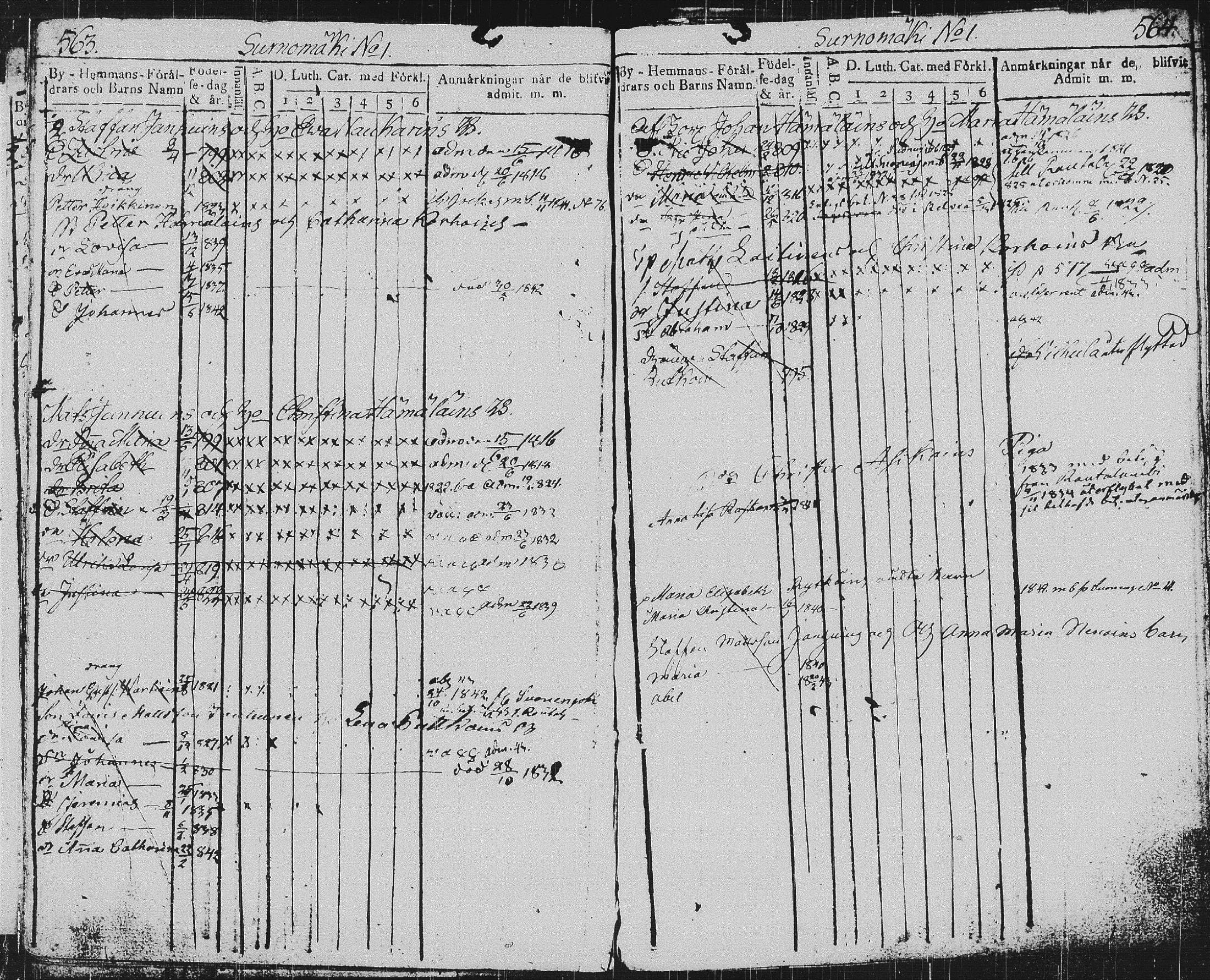 [ ../kirjat/Kirkonkirjat/pieksamaki/lastenkirja_1814-1842_msrk_tk1420-1421/kuvat/285.jpg ]