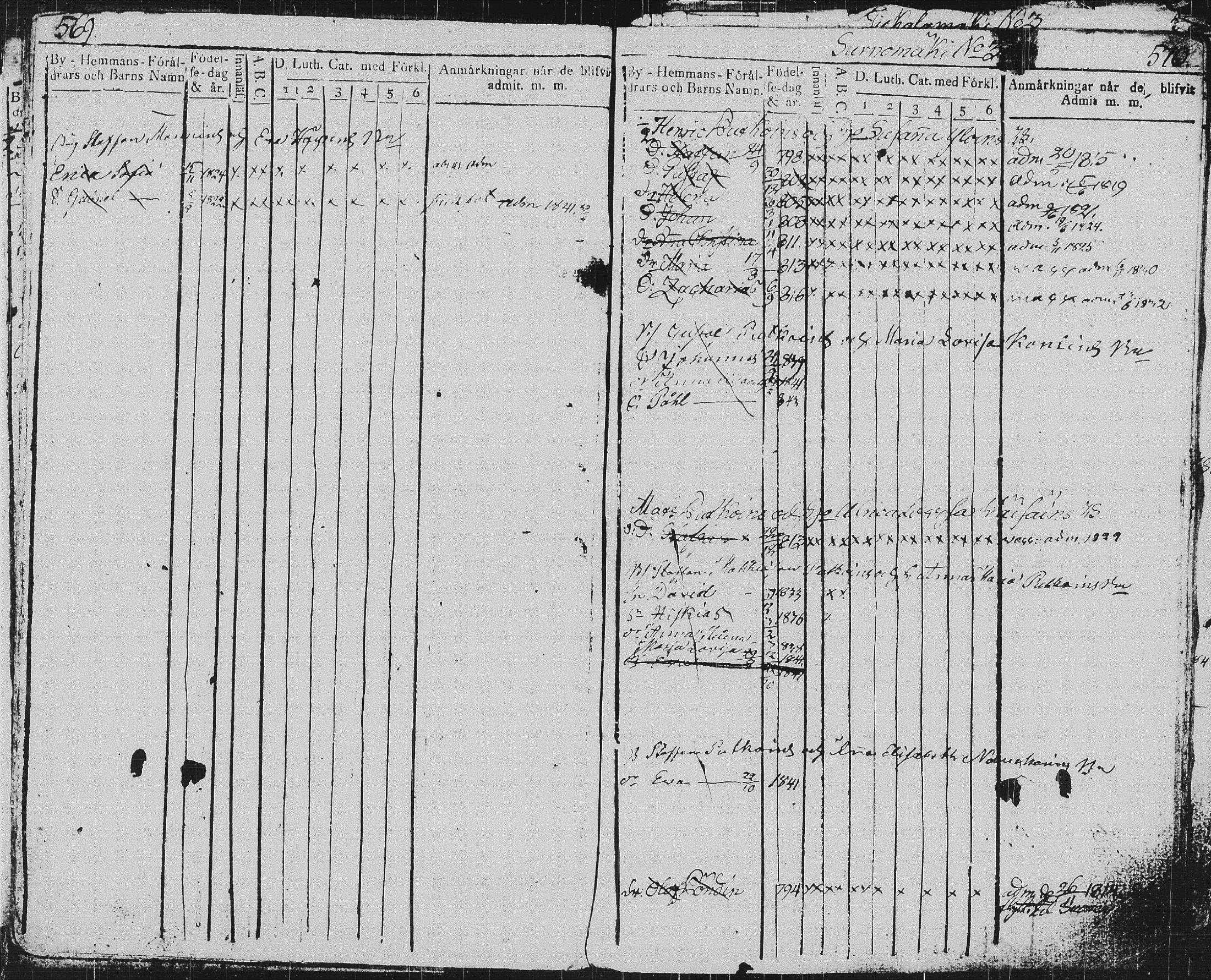 [ ../kirjat/Kirkonkirjat/pieksamaki/lastenkirja_1814-1842_msrk_tk1420-1421/kuvat/288.jpg ]