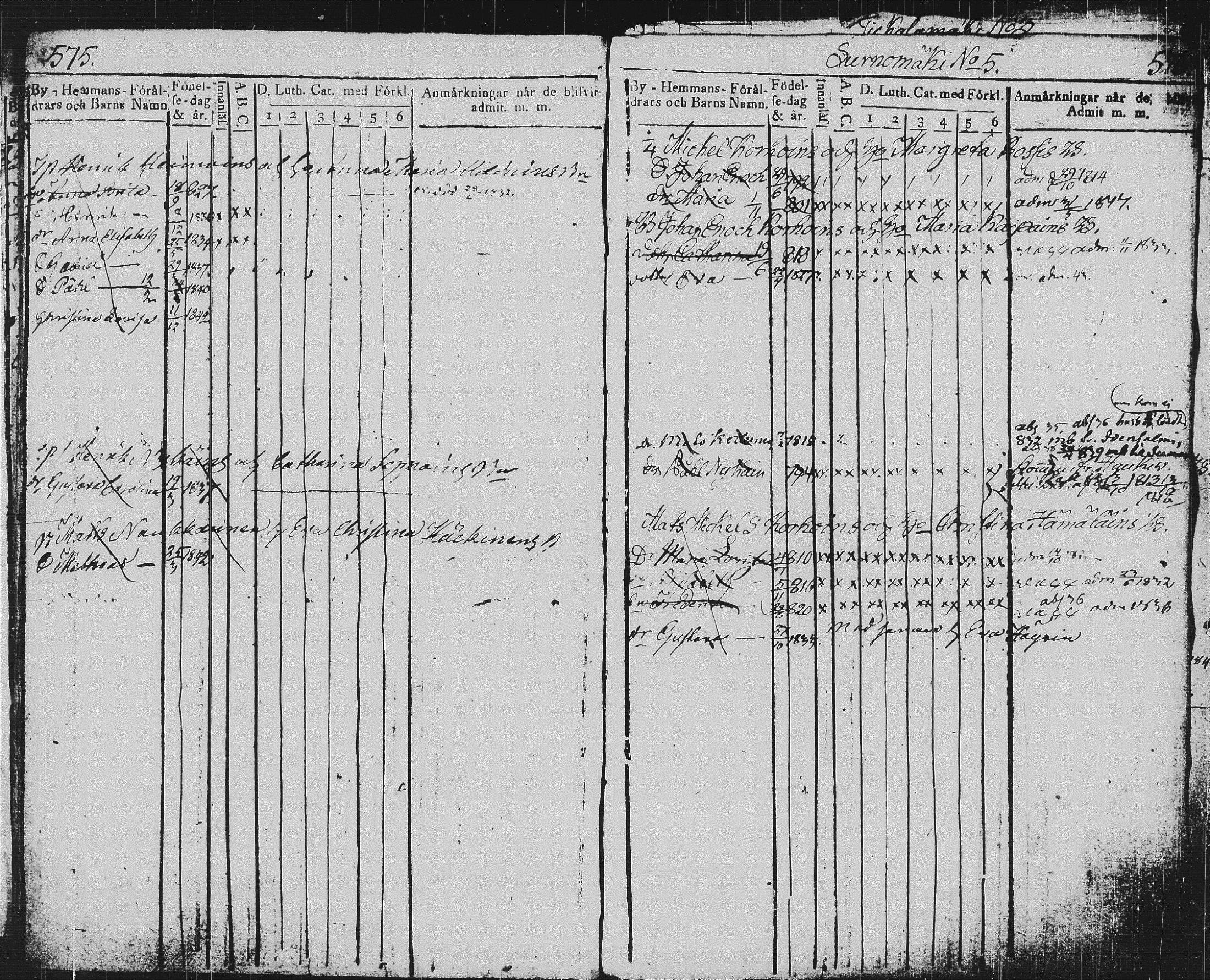[ ../kirjat/Kirkonkirjat/pieksamaki/lastenkirja_1814-1842_msrk_tk1420-1421/kuvat/291.jpg ]