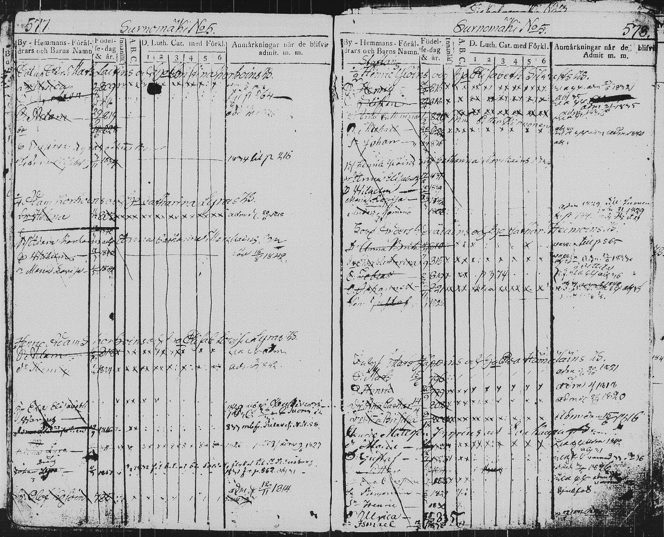 [ ../kirjat/Kirkonkirjat/pieksamaki/lastenkirja_1814-1842_msrk_tk1420-1421/kuvat/292.jpg ]