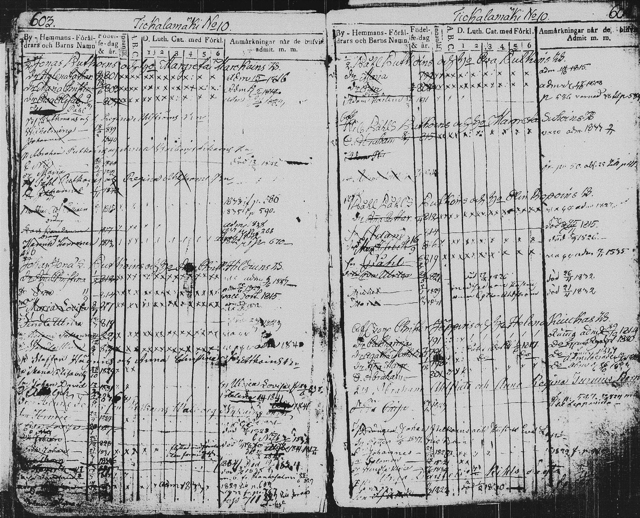 [ ../kirjat/Kirkonkirjat/pieksamaki/lastenkirja_1814-1842_msrk_tk1420-1421/kuvat/305.jpg ]