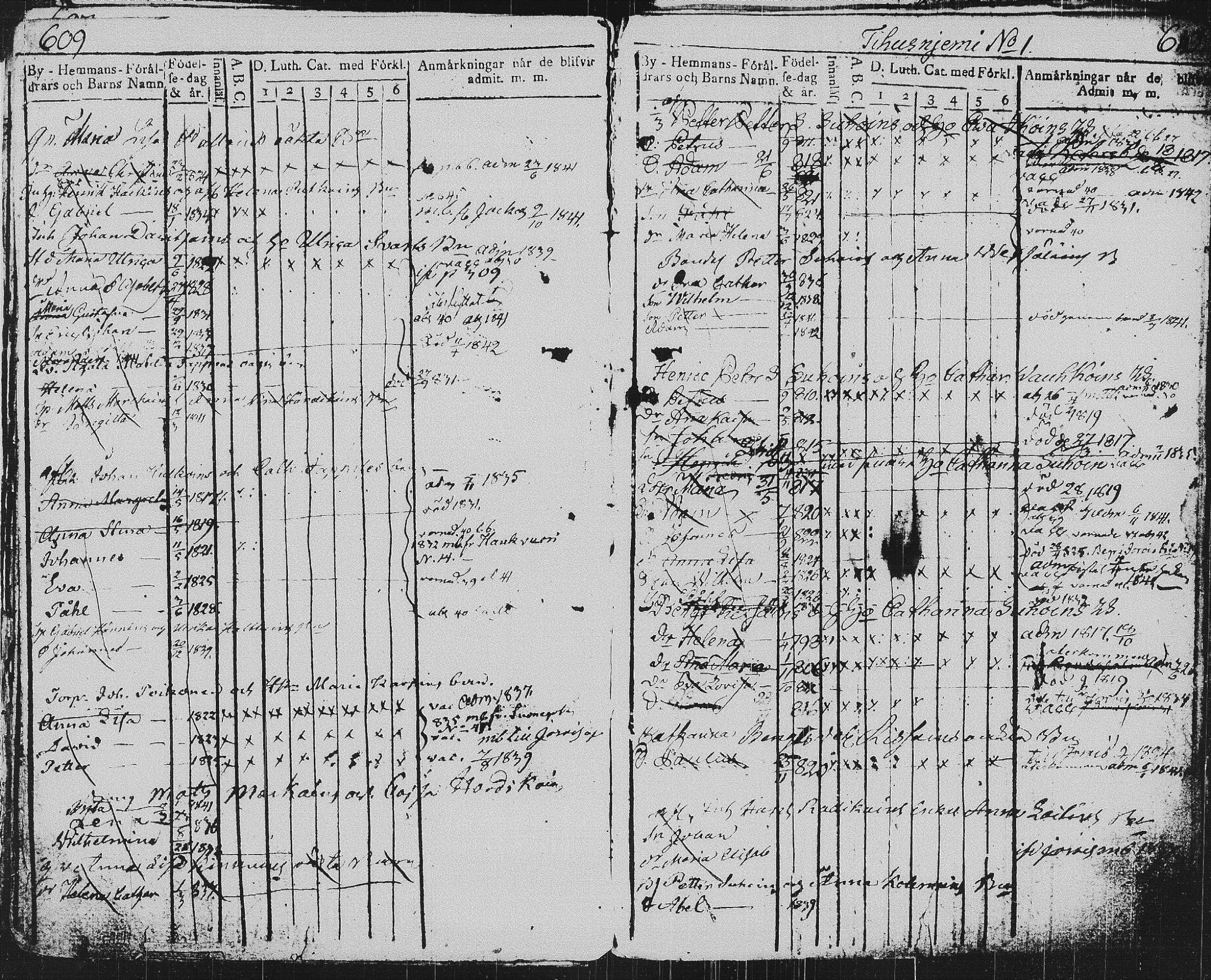 [ ../kirjat/Kirkonkirjat/pieksamaki/lastenkirja_1814-1842_msrk_tk1420-1421/kuvat/308.jpg ]