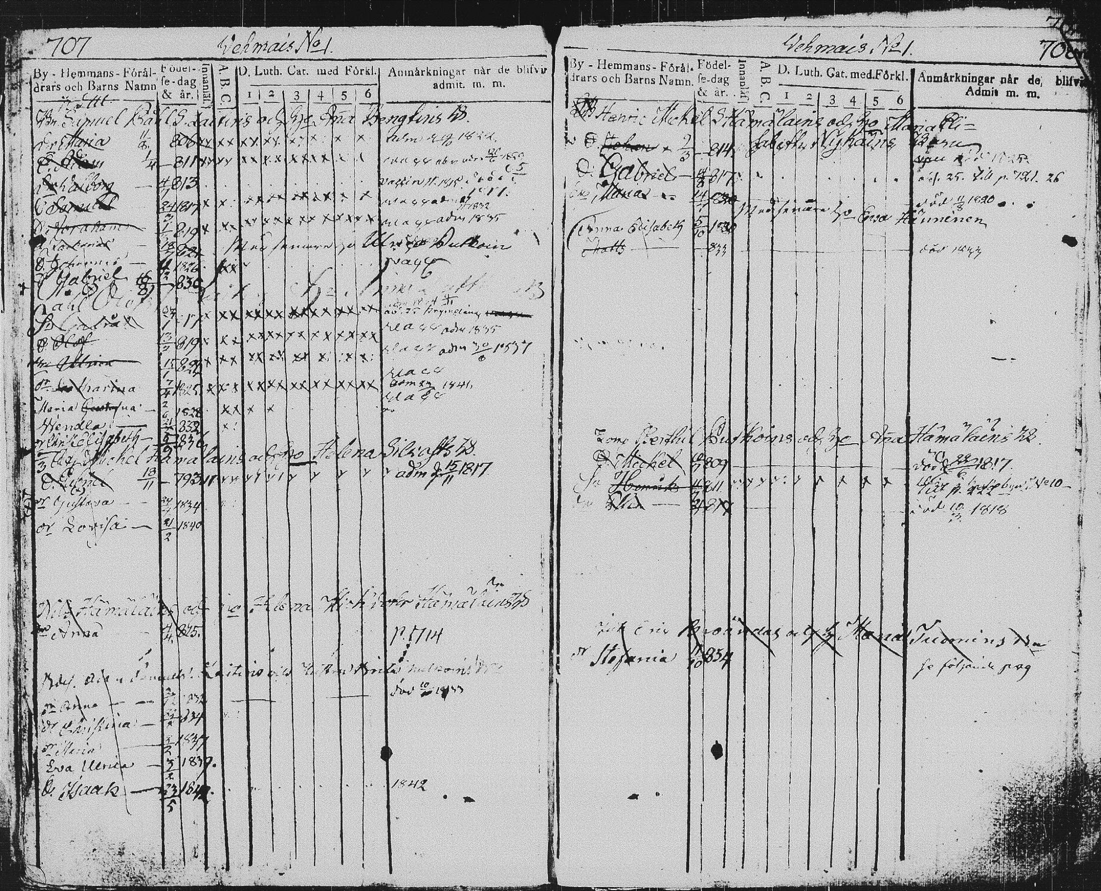 [ ../kirjat/Kirkonkirjat/pieksamaki/lastenkirja_1814-1842_msrk_tk1420-1421/kuvat/357.jpg ]