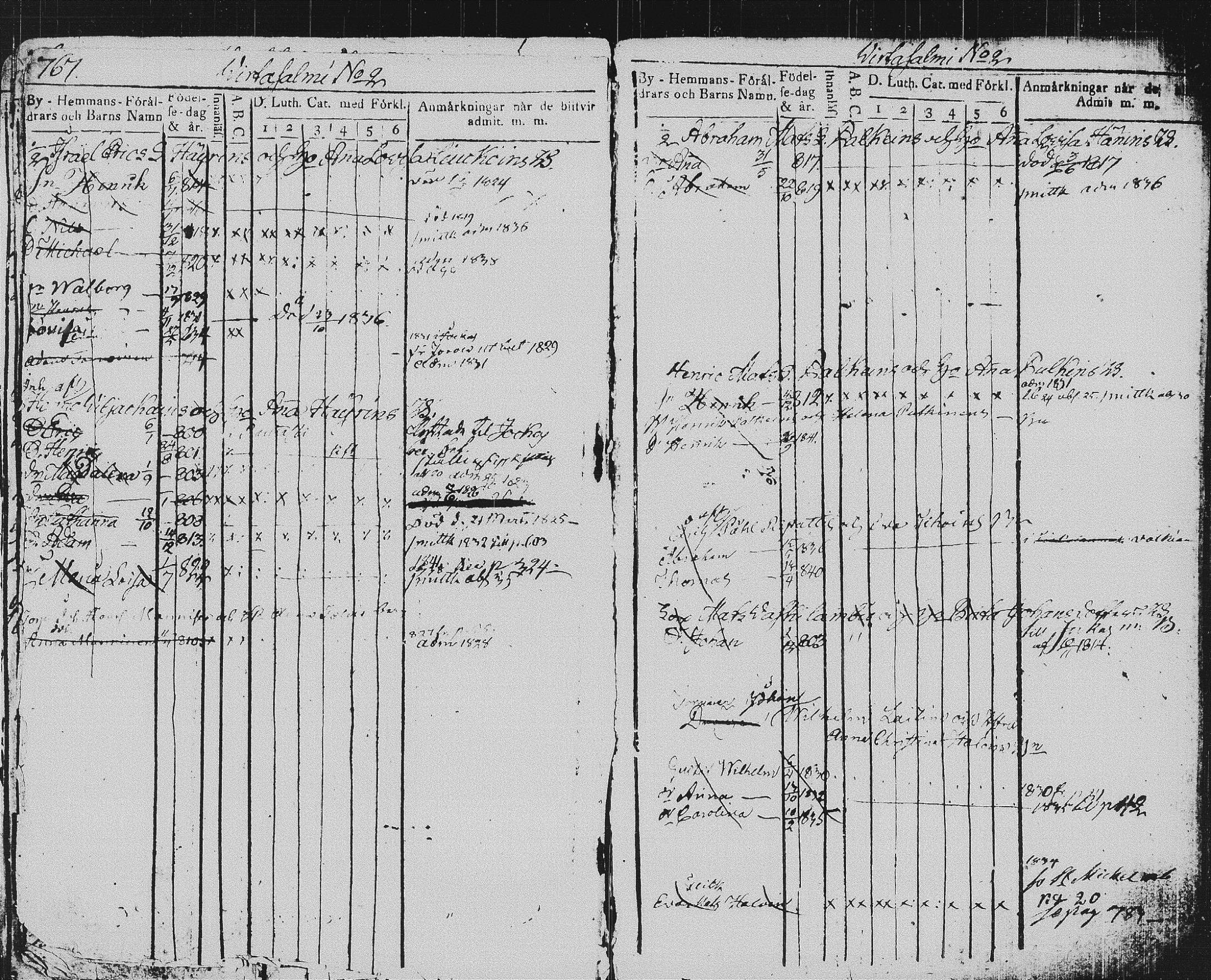 [ ../kirjat/Kirkonkirjat/pieksamaki/lastenkirja_1814-1842_msrk_tk1420-1421/kuvat/387.jpg ]