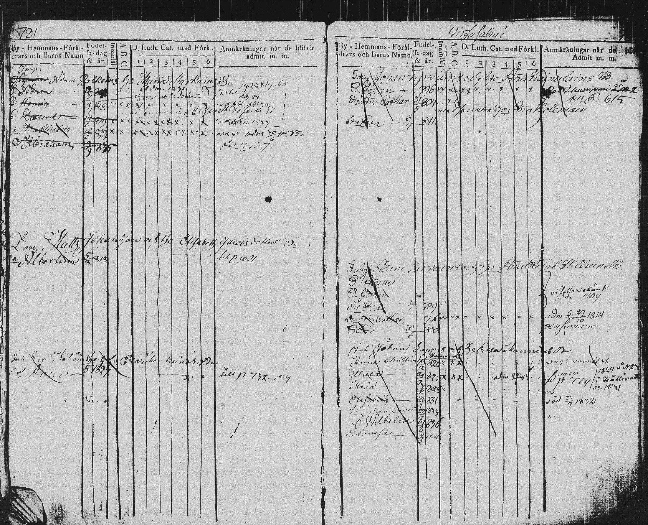 [ ../kirjat/Kirkonkirjat/pieksamaki/lastenkirja_1814-1842_msrk_tk1420-1421/kuvat/394.jpg ]