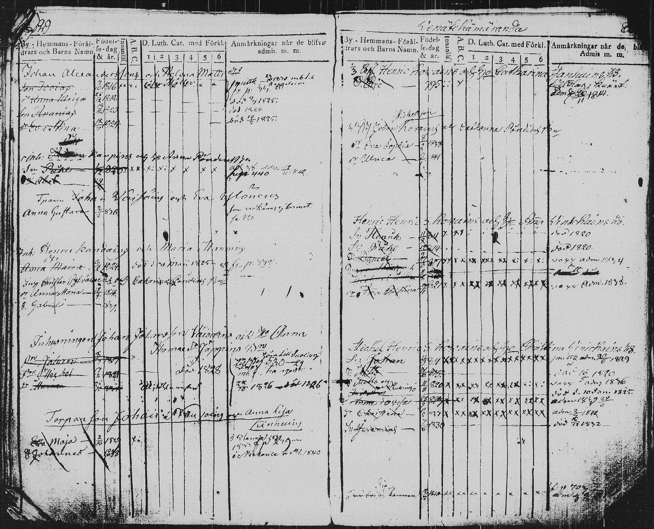 [ ../kirjat/Kirkonkirjat/pieksamaki/lastenkirja_1814-1842_msrk_tk1420-1421/kuvat/418.jpg ]