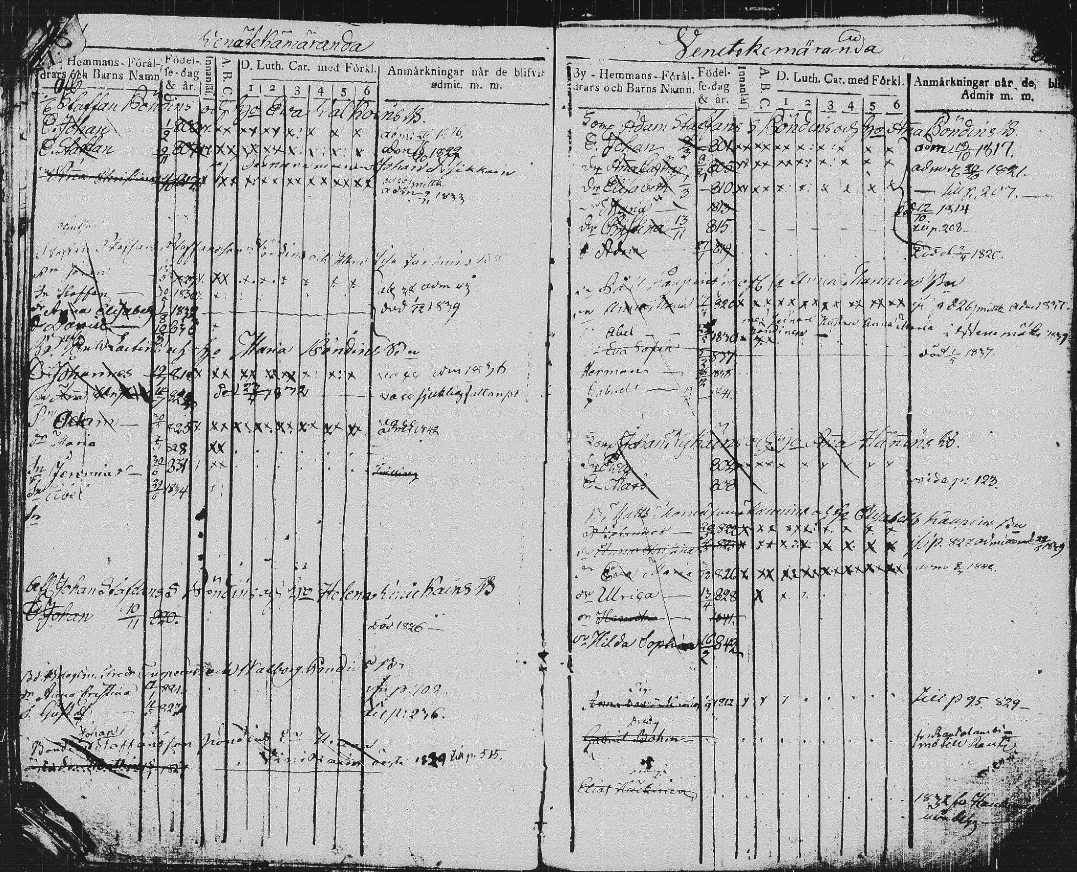 [ ../kirjat/Kirkonkirjat/pieksamaki/lastenkirja_1814-1842_msrk_tk1420-1421/kuvat/419.jpg ]