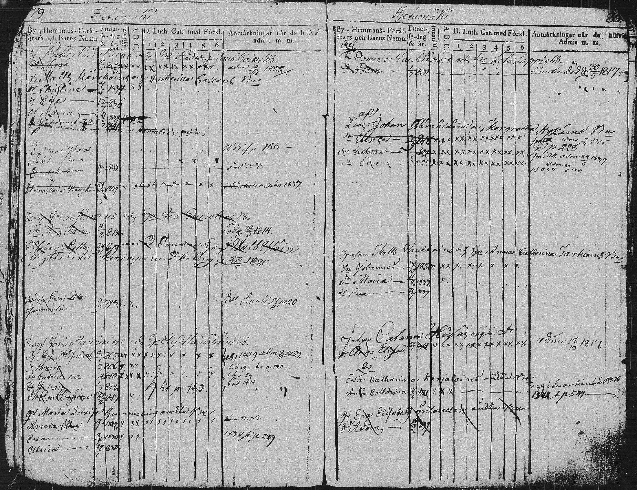 [ ../kirjat/Kirkonkirjat/pieksamaki/lastenkirja_1814-1842_msrk_tk1420-1421/kuvat/42.jpg ]