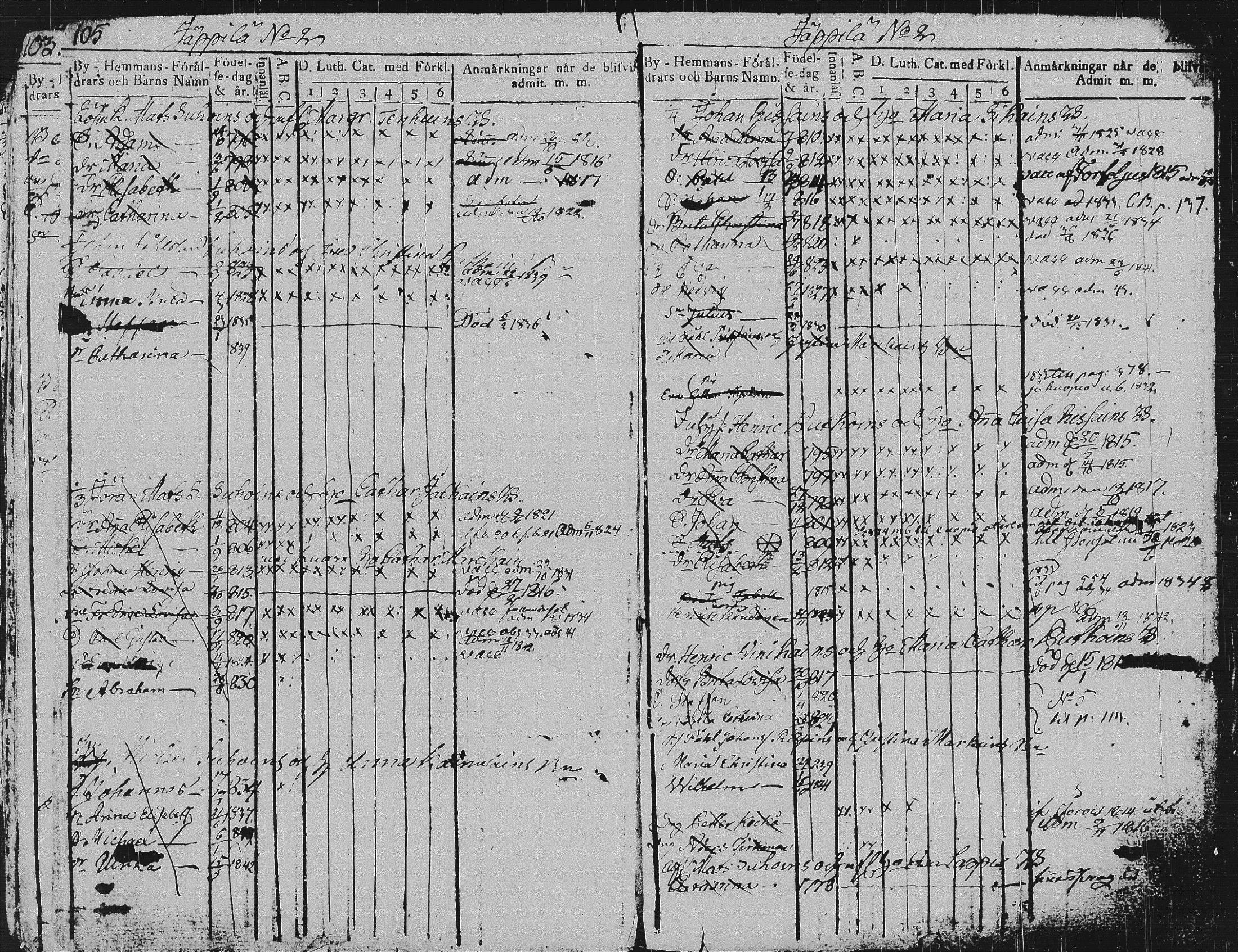 [ ../kirjat/Kirkonkirjat/pieksamaki/lastenkirja_1814-1842_msrk_tk1420-1421/kuvat/55.jpg ]