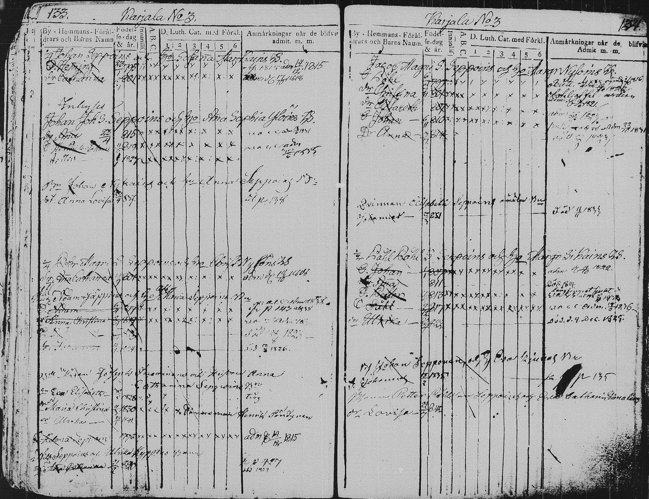 [ ../kirjat/Kirkonkirjat/pieksamaki/lastenkirja_1814-1842_msrk_tk1420-1421/kuvat/69.jpg ]