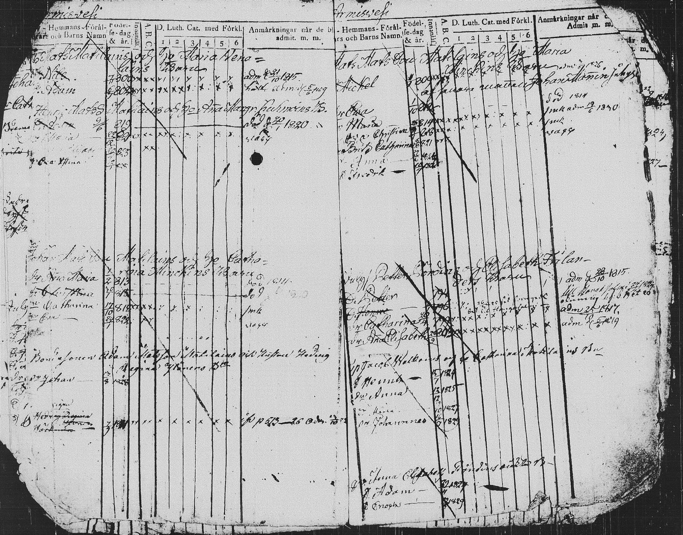 [ ../kirjat/Kirkonkirjat/pieksamaki/lastenkirja_1814-1842_msrk_tk1420-1421/kuvat/7.jpg ]