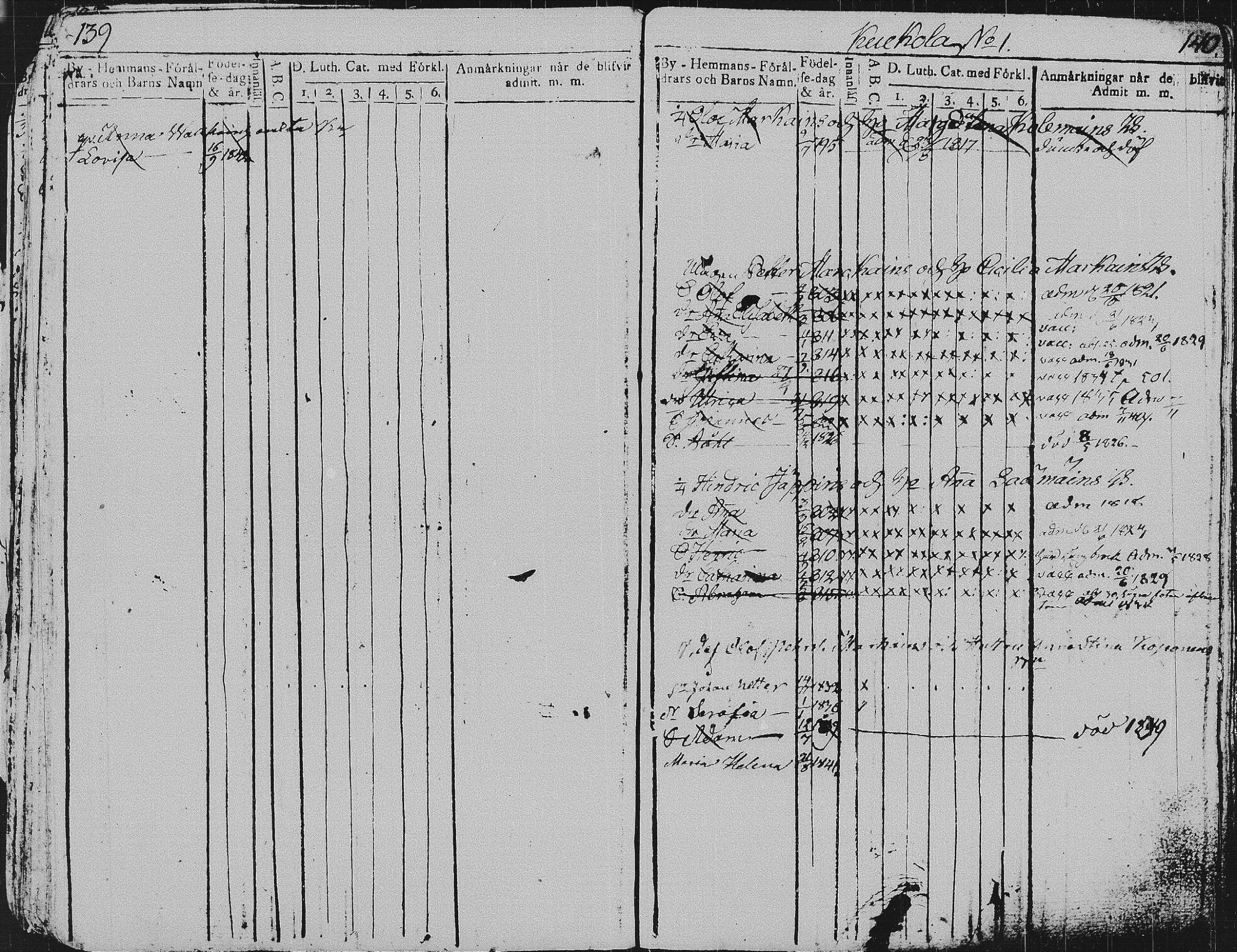 [ ../kirjat/Kirkonkirjat/pieksamaki/lastenkirja_1814-1842_msrk_tk1420-1421/kuvat/72.jpg ]